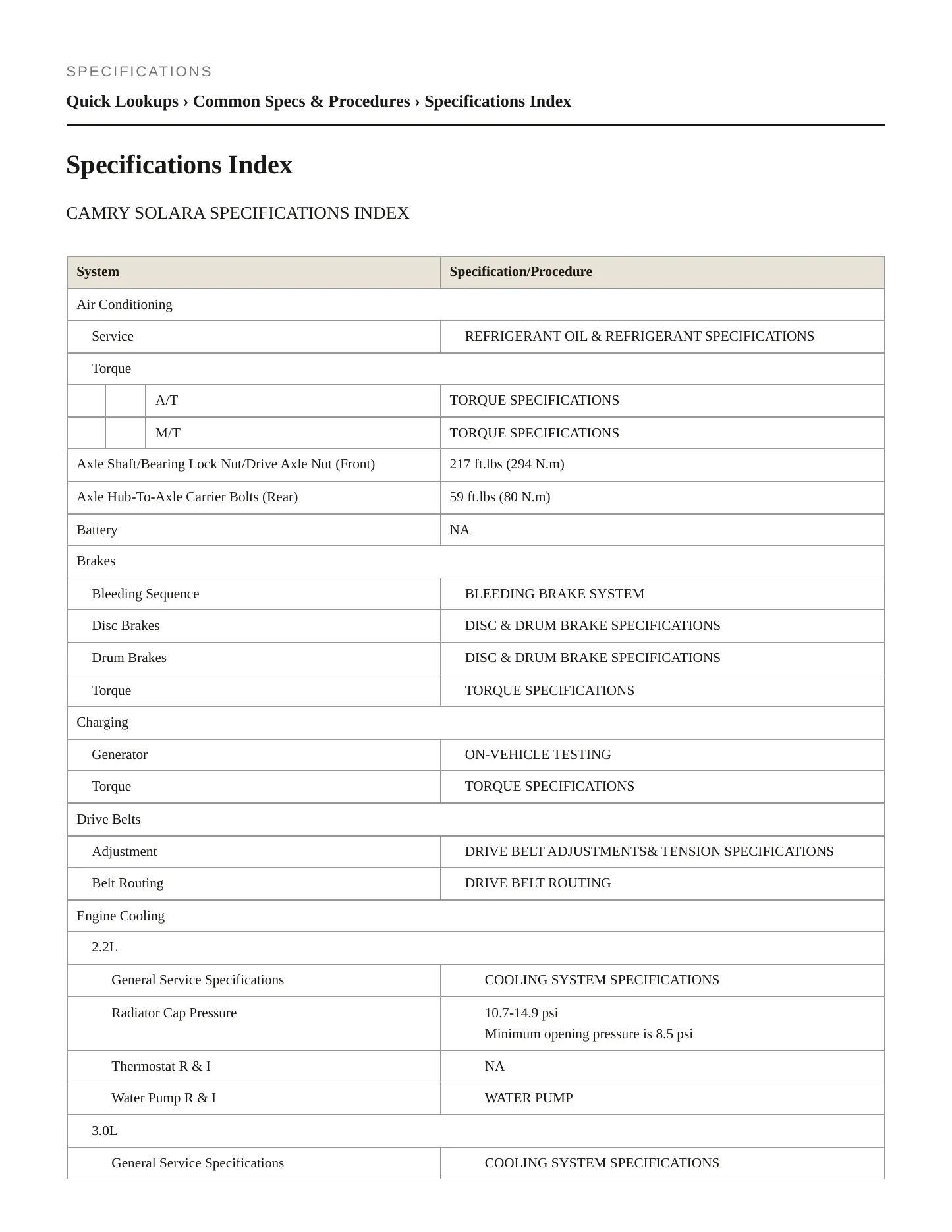 1999 Toyota Camry Solara Service and Repair Manual preview page 2