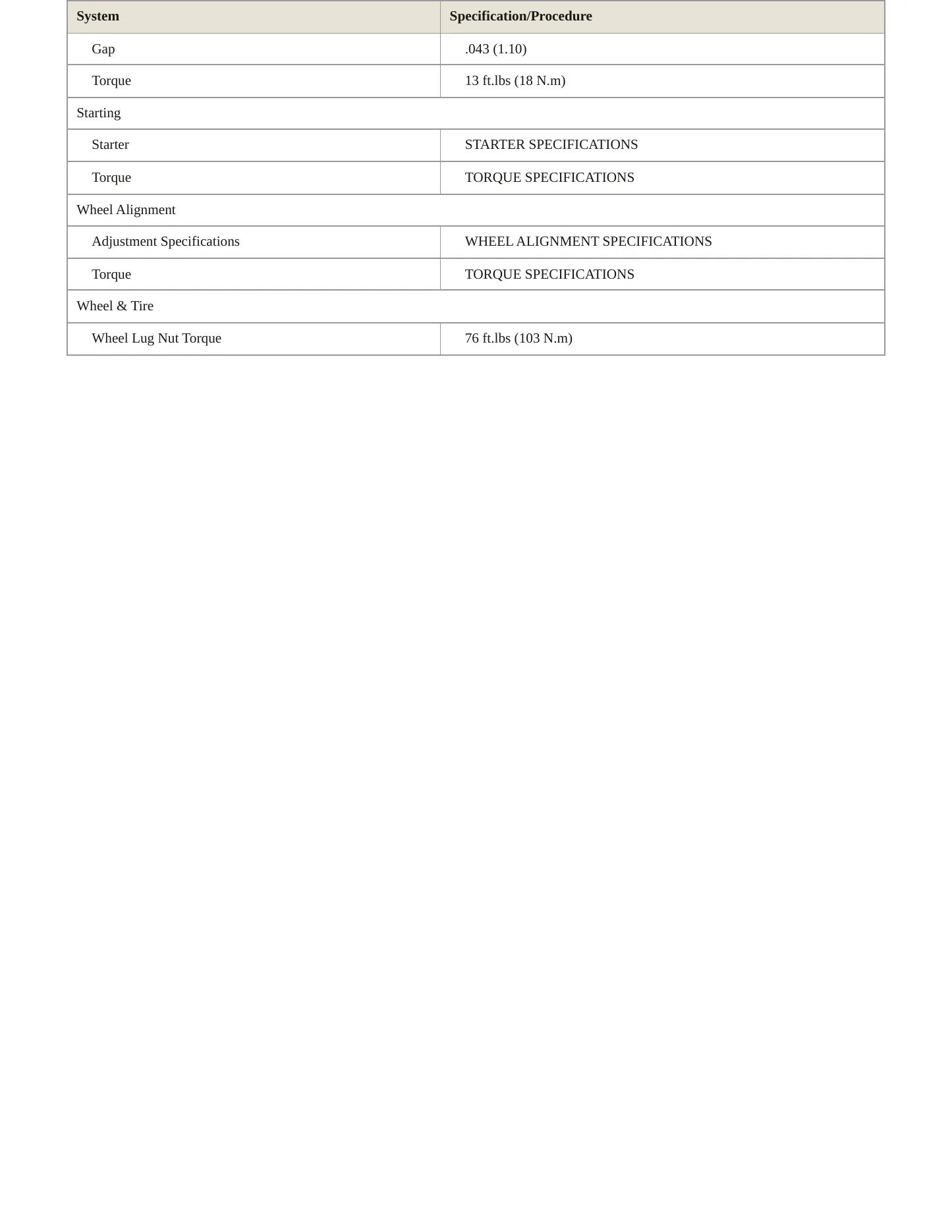 1999 Toyota Camry Solara Service and Repair Manual preview page 4