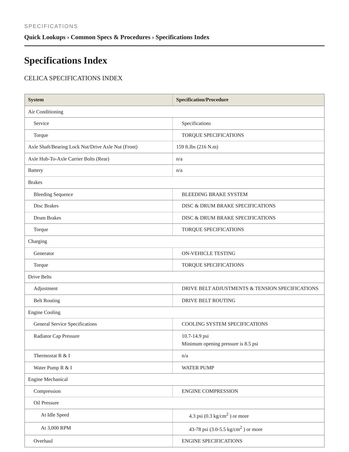 1999 Toyota Celica Service and Repair Manual preview page 2