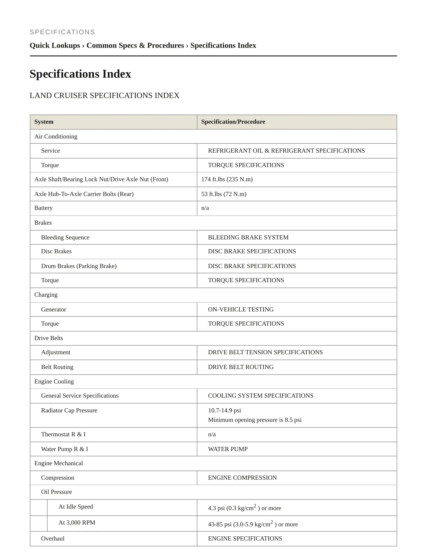1999 Toyota Land Cruiser Service and Repair Manual preview page 2