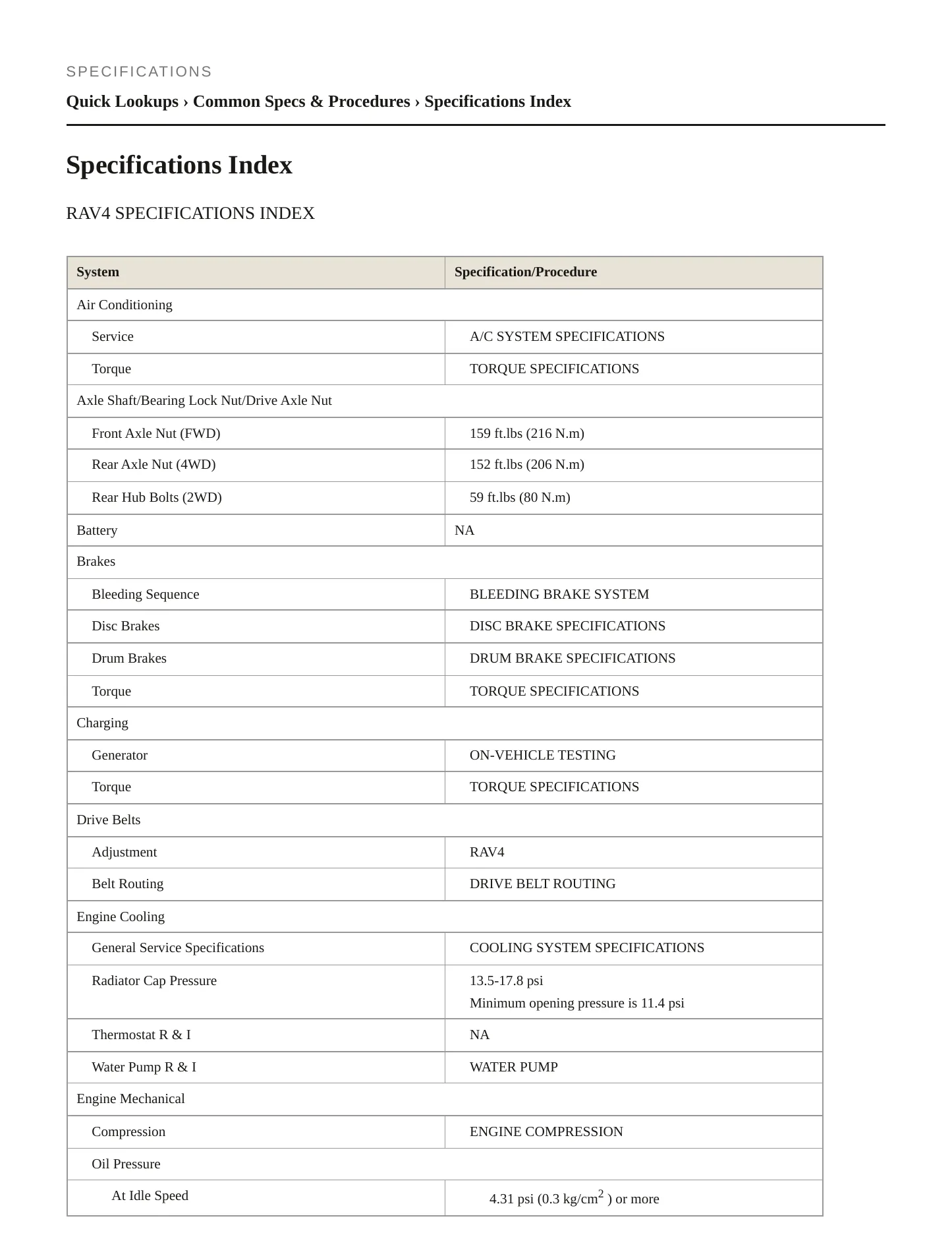 1999 Toyota RAV4 Service and Repair Manual preview page 2