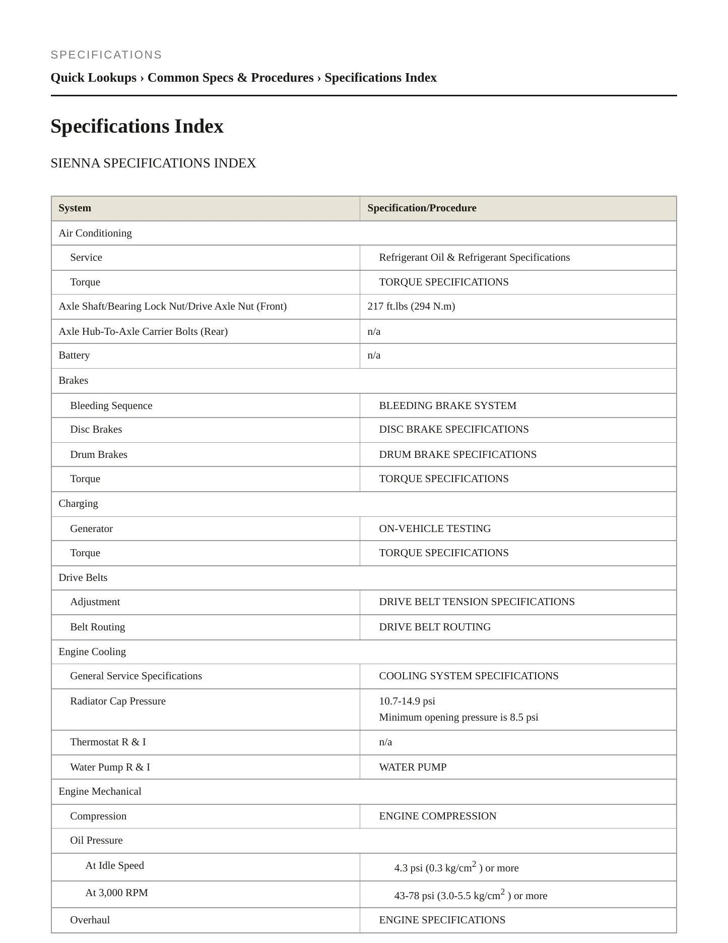 1999 Toyota Sienna Service and Repair Manual preview page 2