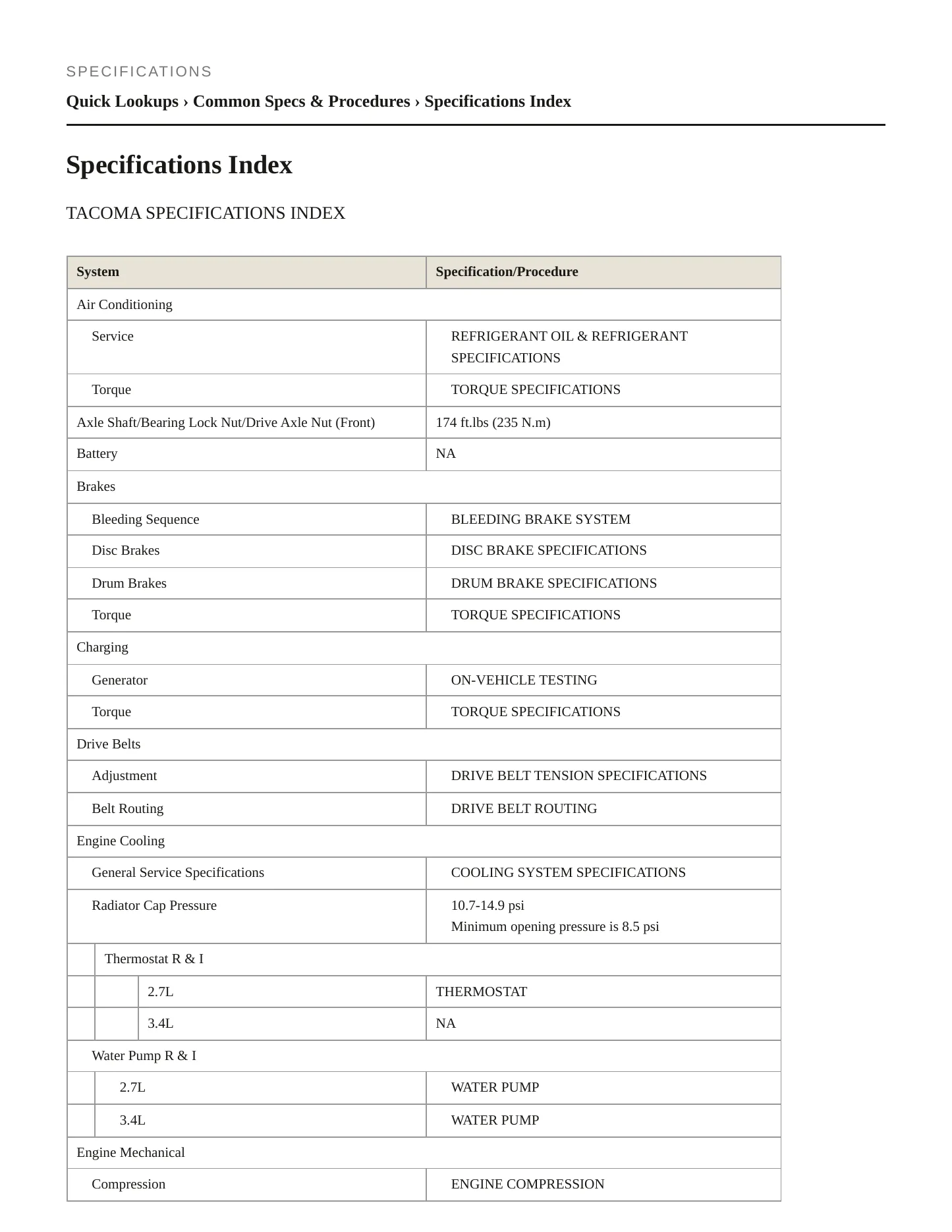 1999 Toyota Tacoma Service and Repair Manual preview page 2
