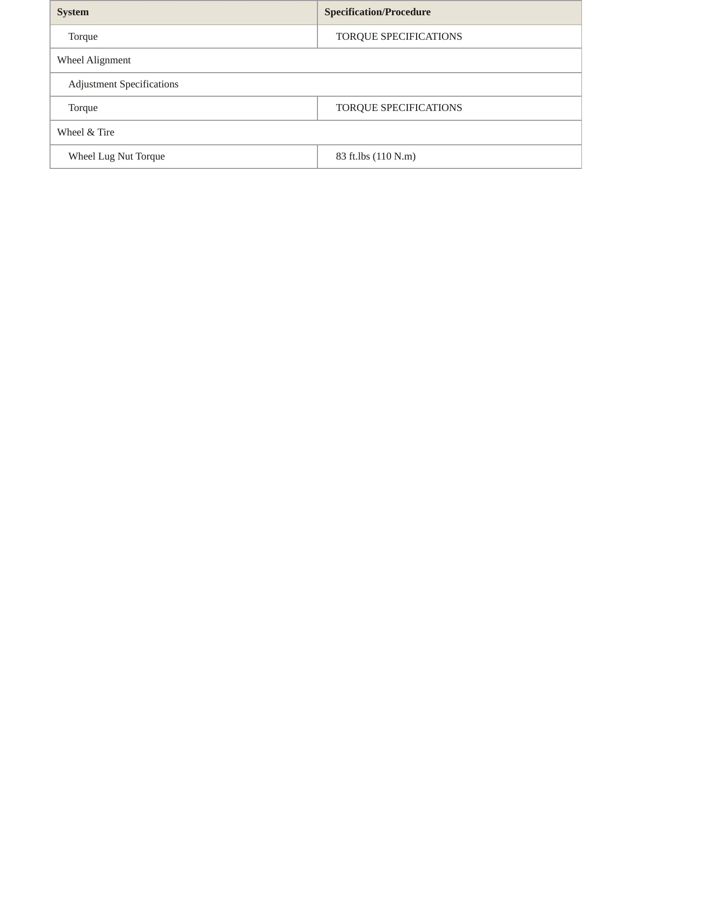 1999 Toyota Tacoma Service and Repair Manual preview page 4
