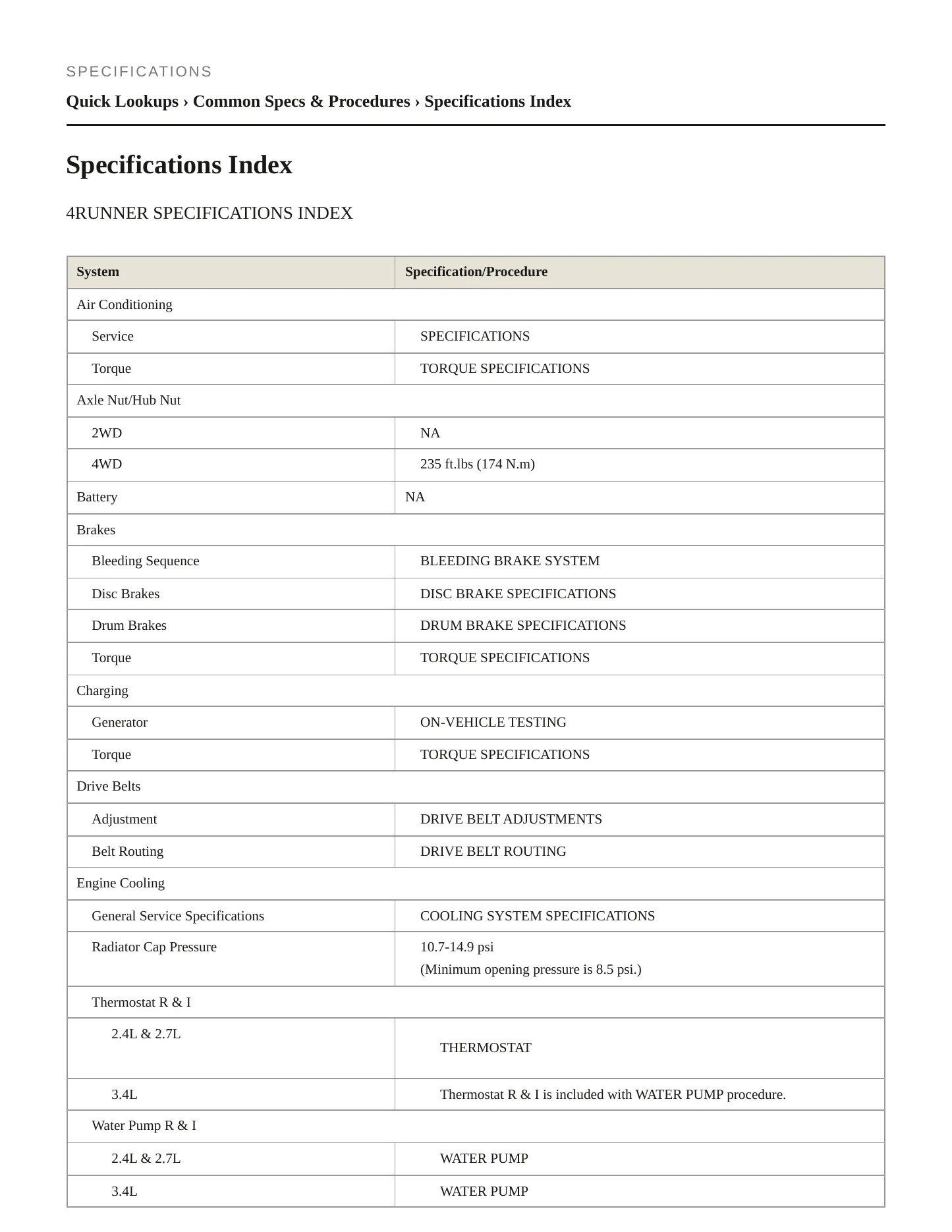 2000 Toyota 4Runner Service and Repair Manual preview page 2