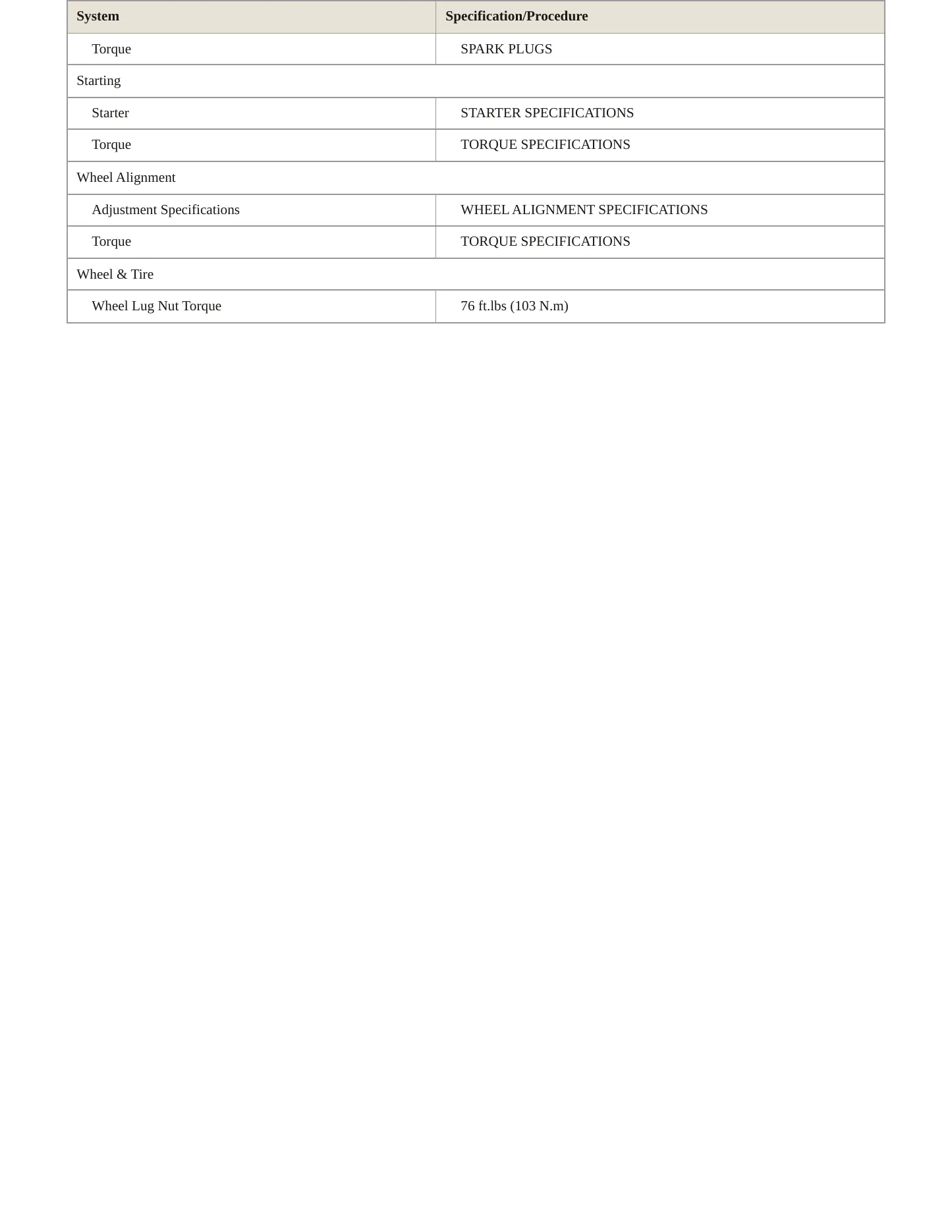 2000 Toyota Camry Service and Repair Manual preview page 4