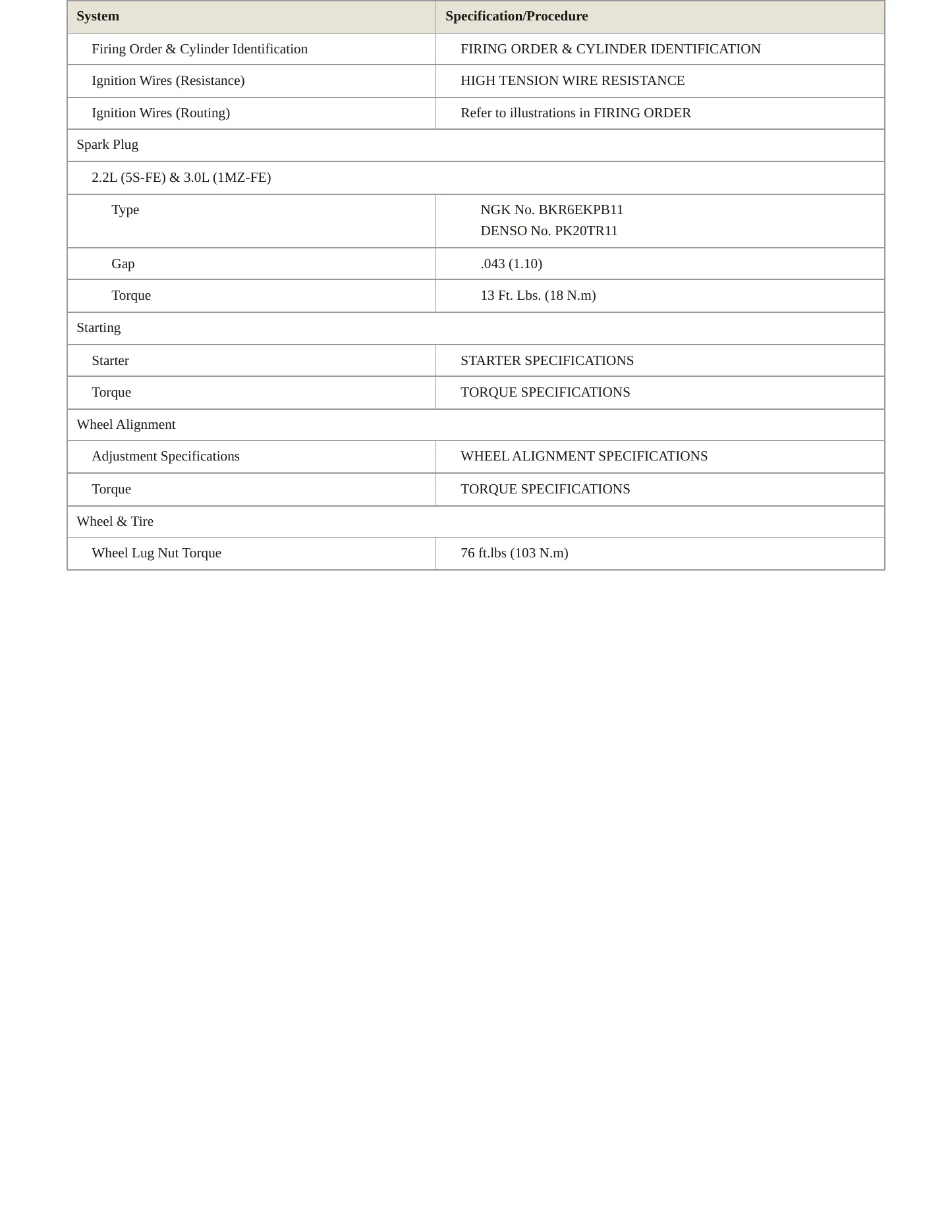 2000 Toyota Camry Solara Service and Repair Manual preview page 4