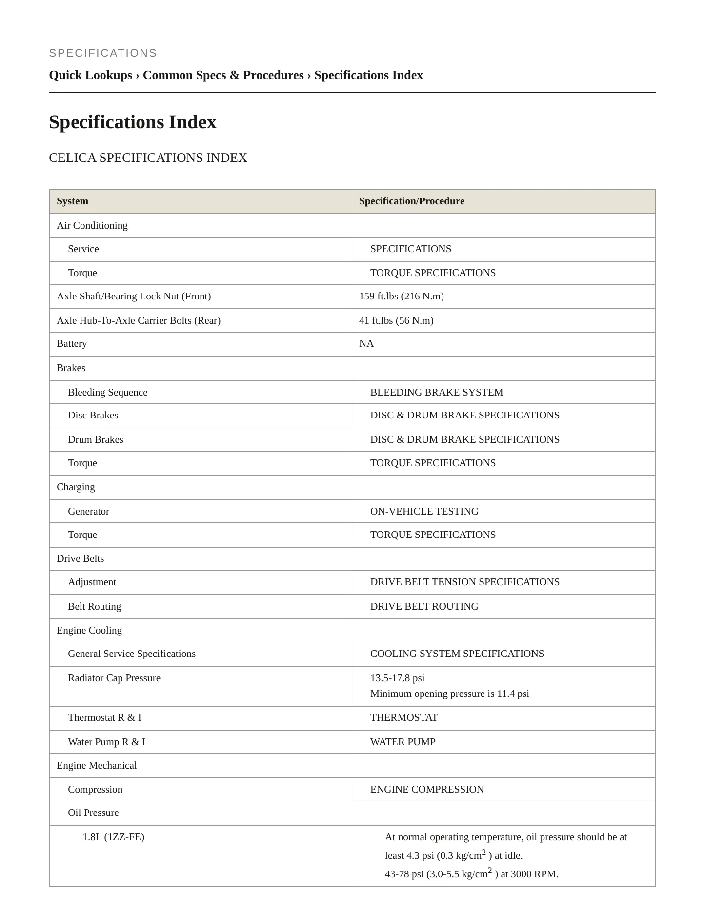2000 Toyota Celica service manual page 2