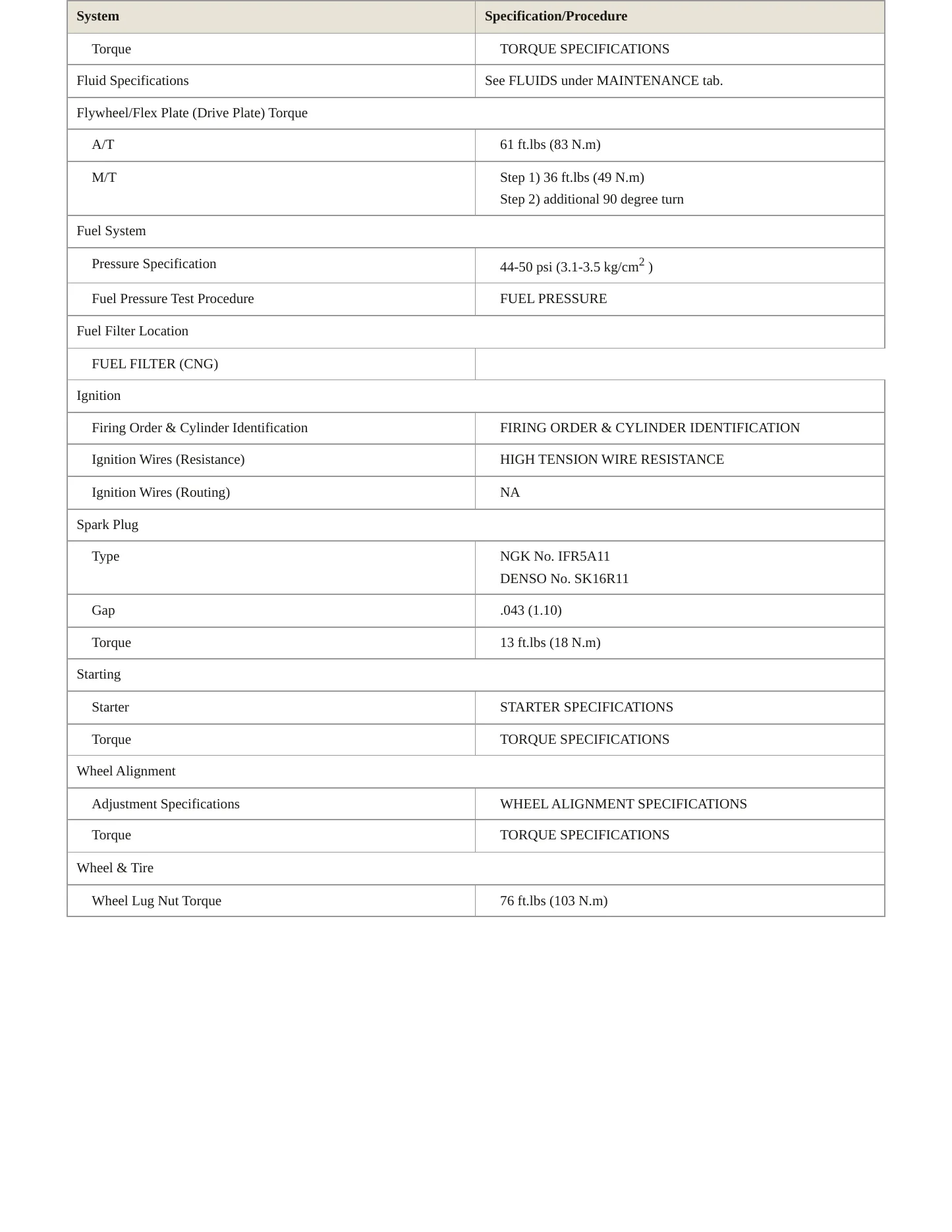 2000 Toyota Corolla Service and Repair Manual preview page 3