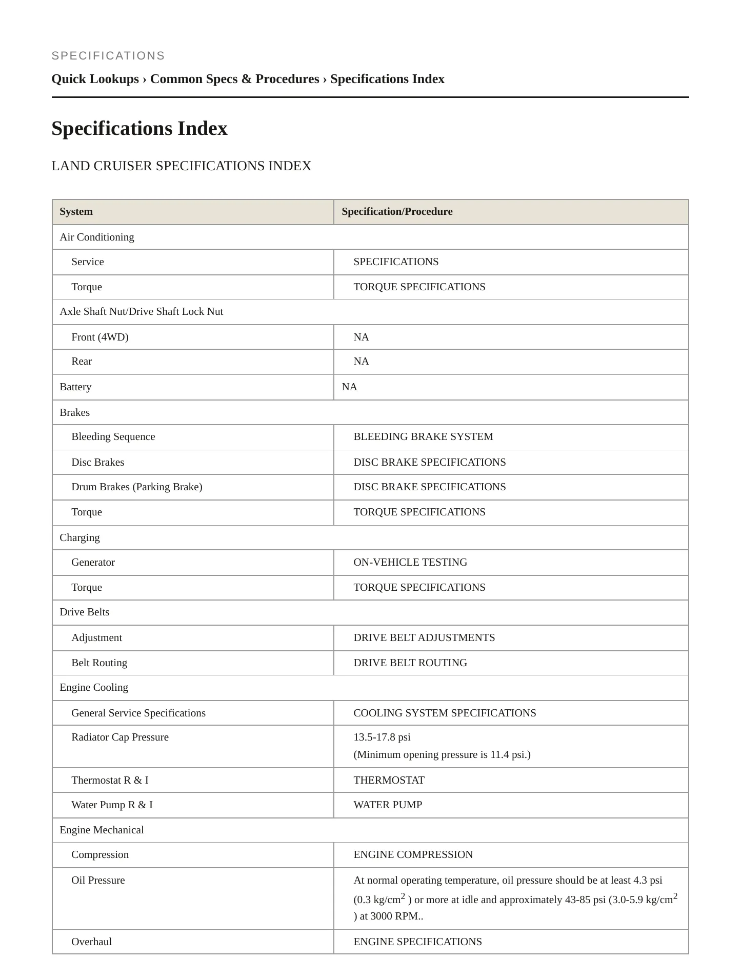 2000 Toyota Land Cruiser Service and Repair Manual preview page 2