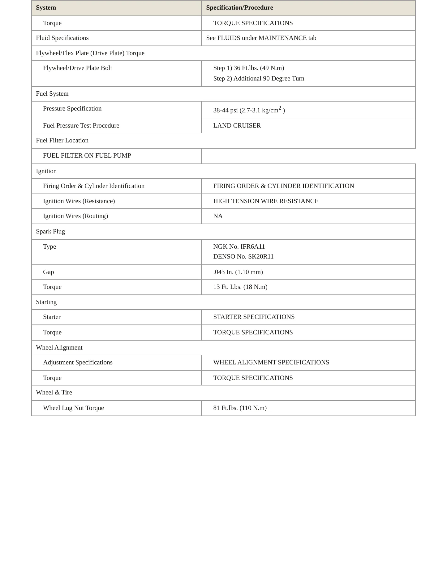 2000 Toyota Land Cruiser Service and Repair Manual preview page 3