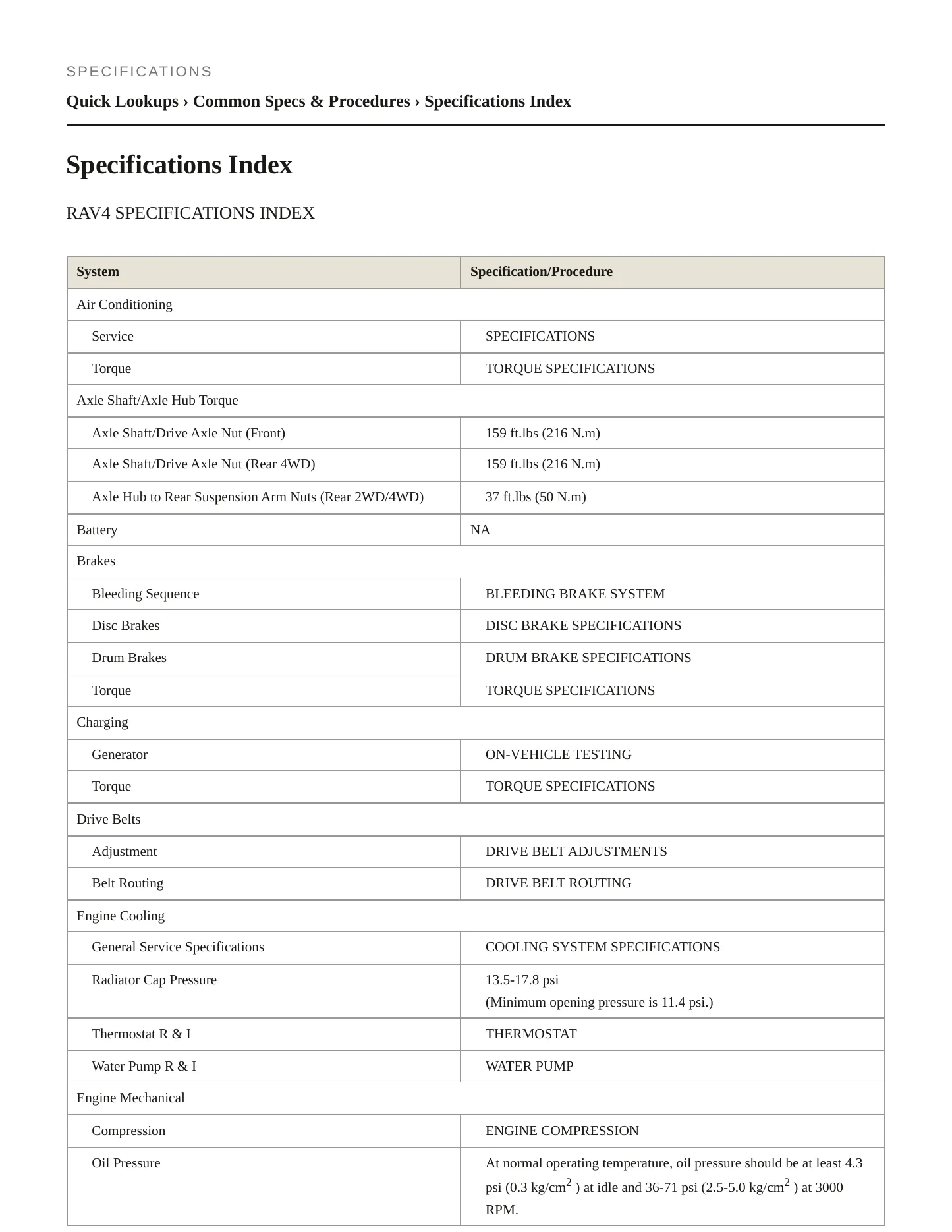 2000 Toyota RAV4 Service and Repair Manual preview page 2