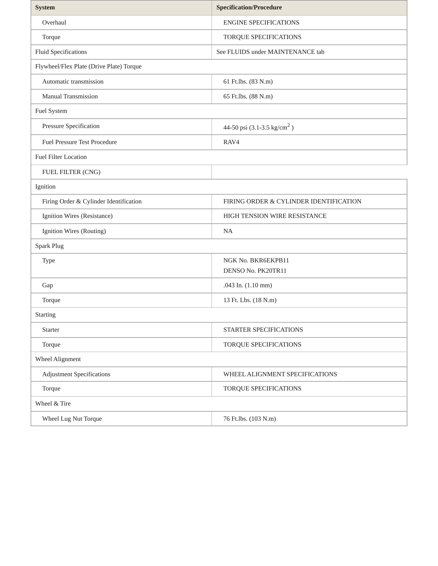 2000 Toyota RAV4 Service and Repair Manual preview page 3