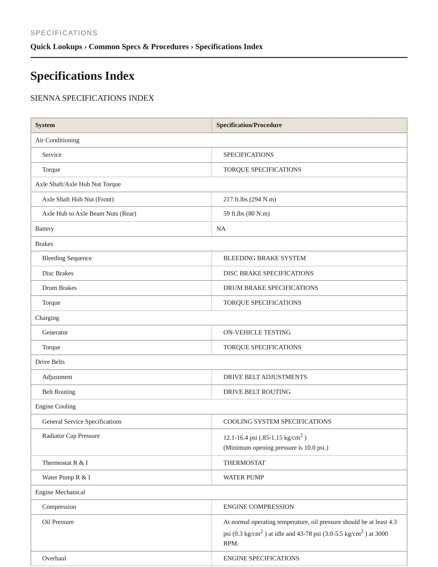 2000 Toyota Sienna Service and Repair Manual preview page 2