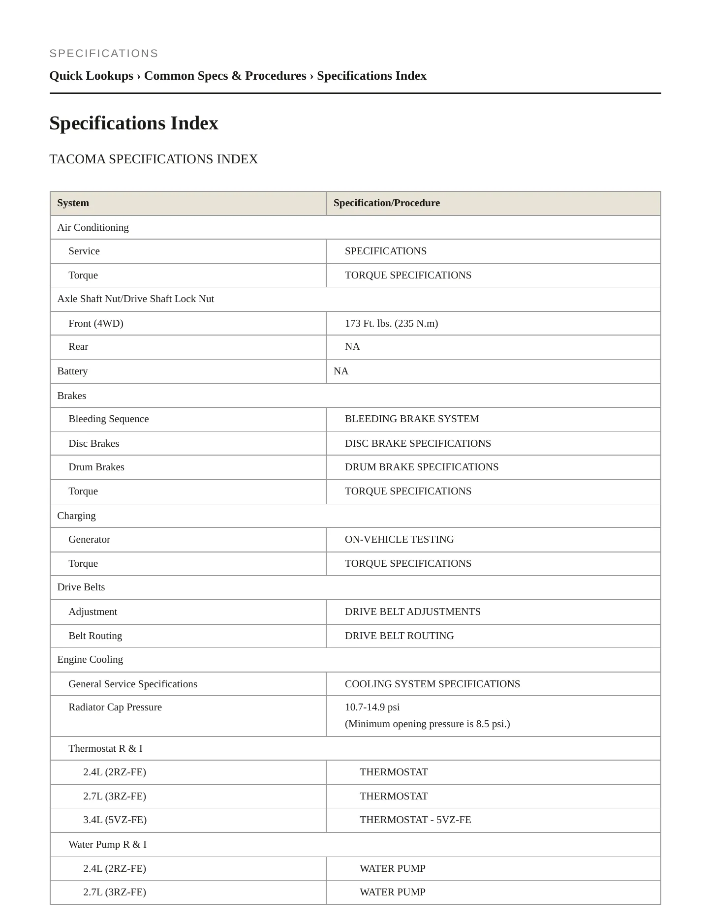 2000 Toyota Tacoma Service and Repair Manual preview page 2