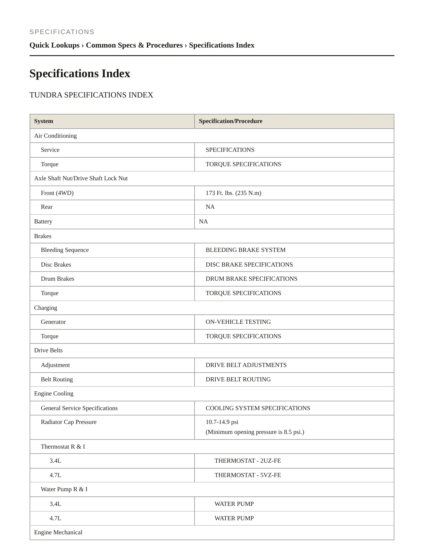 2000 Toyota Tundra Service and Repair Manual preview page 2