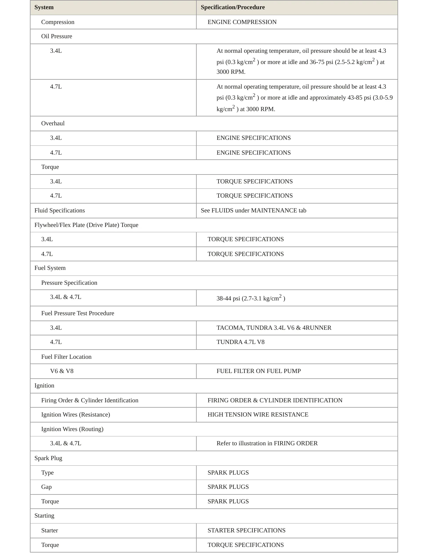 2000 Toyota Tundra Service and Repair Manual preview page 3