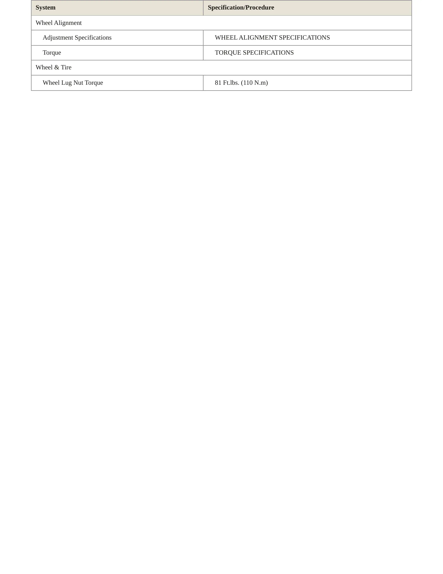 2000 Toyota Tundra Service and Repair Manual preview page 4