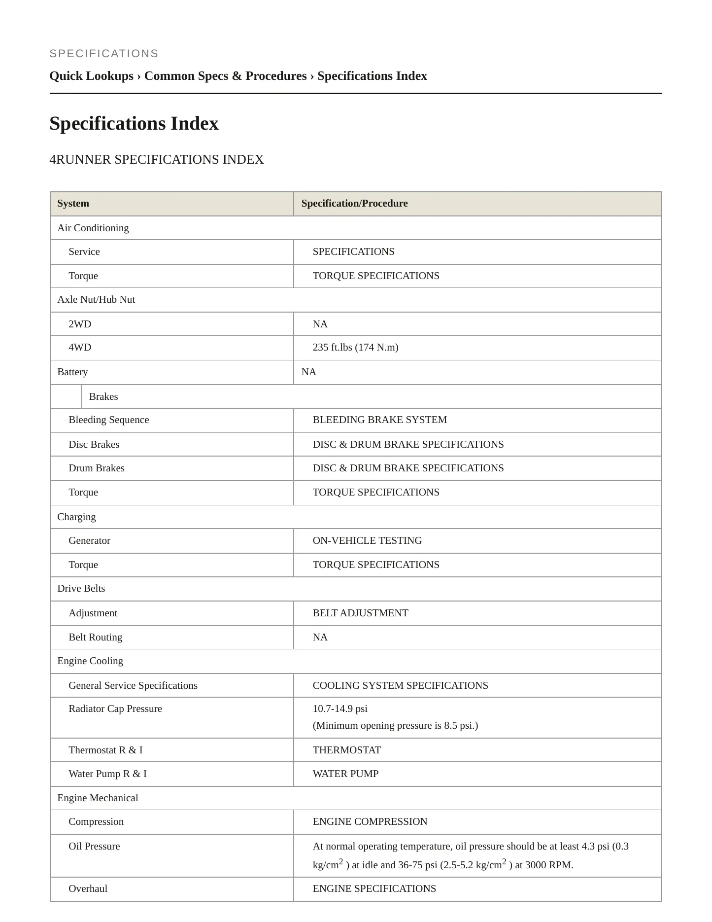 2001 Toyota 4Runner Service and Repair Manual preview page 2