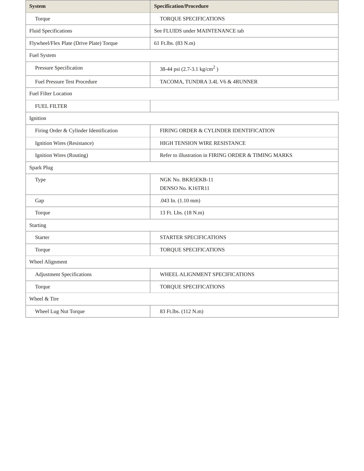 2001 Toyota 4Runner Service and Repair Manual preview page 3