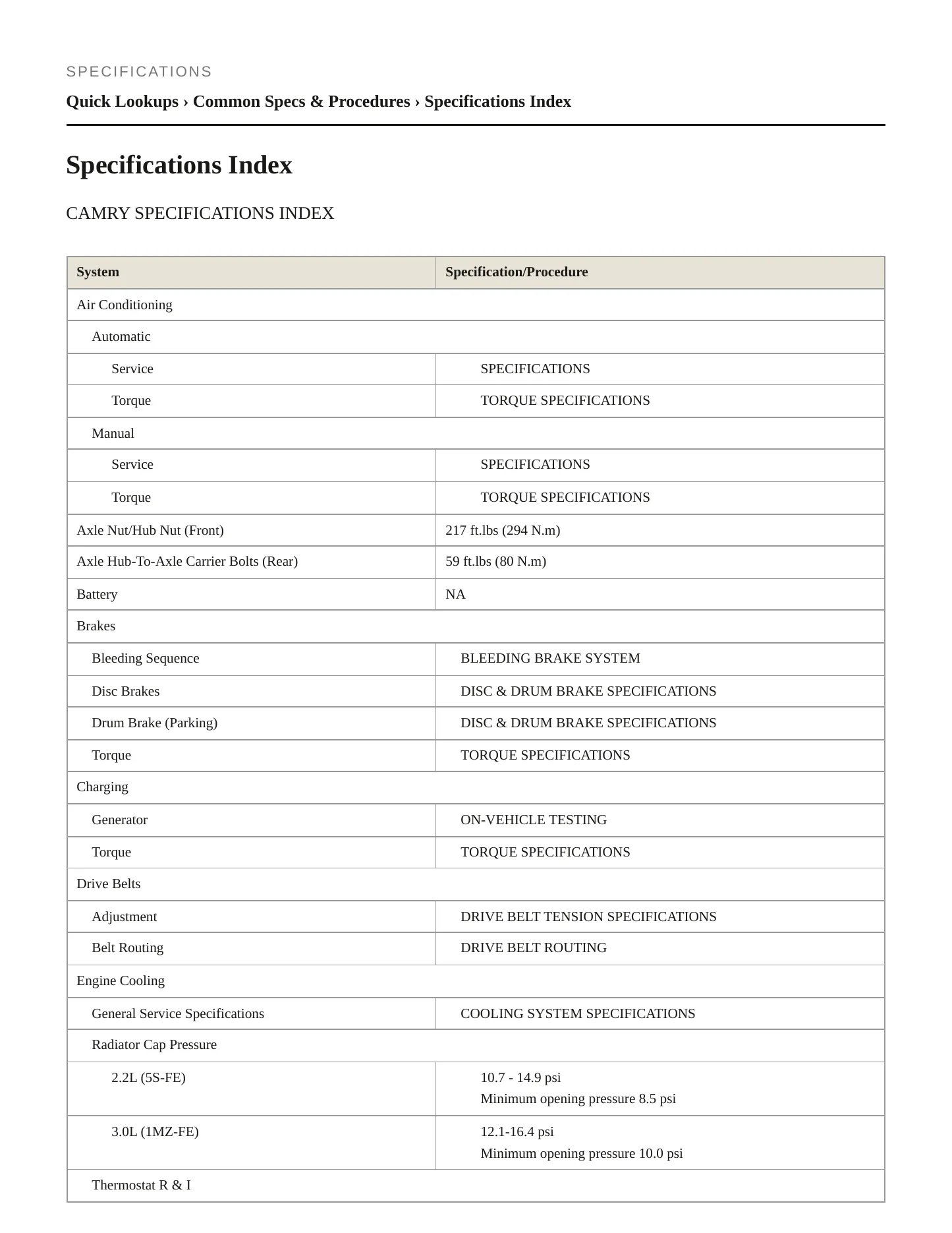 2001 Toyota Camry Service and Repair Manual preview page 2