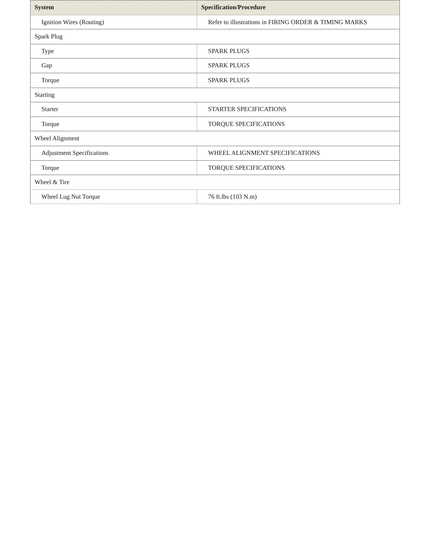 2001 Toyota Camry Service and Repair Manual preview page 4