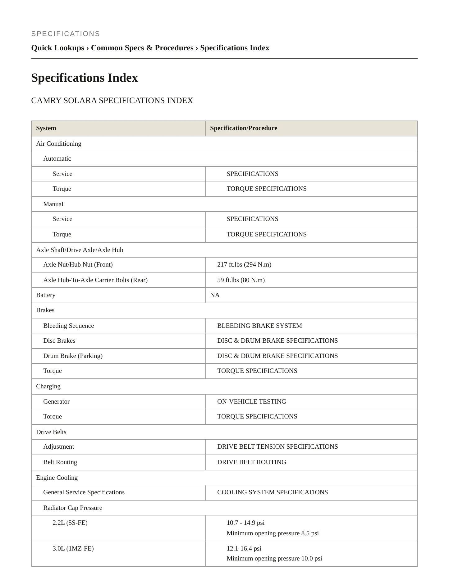 2001 Toyota Camry Solara Service and Repair Manual preview page 2