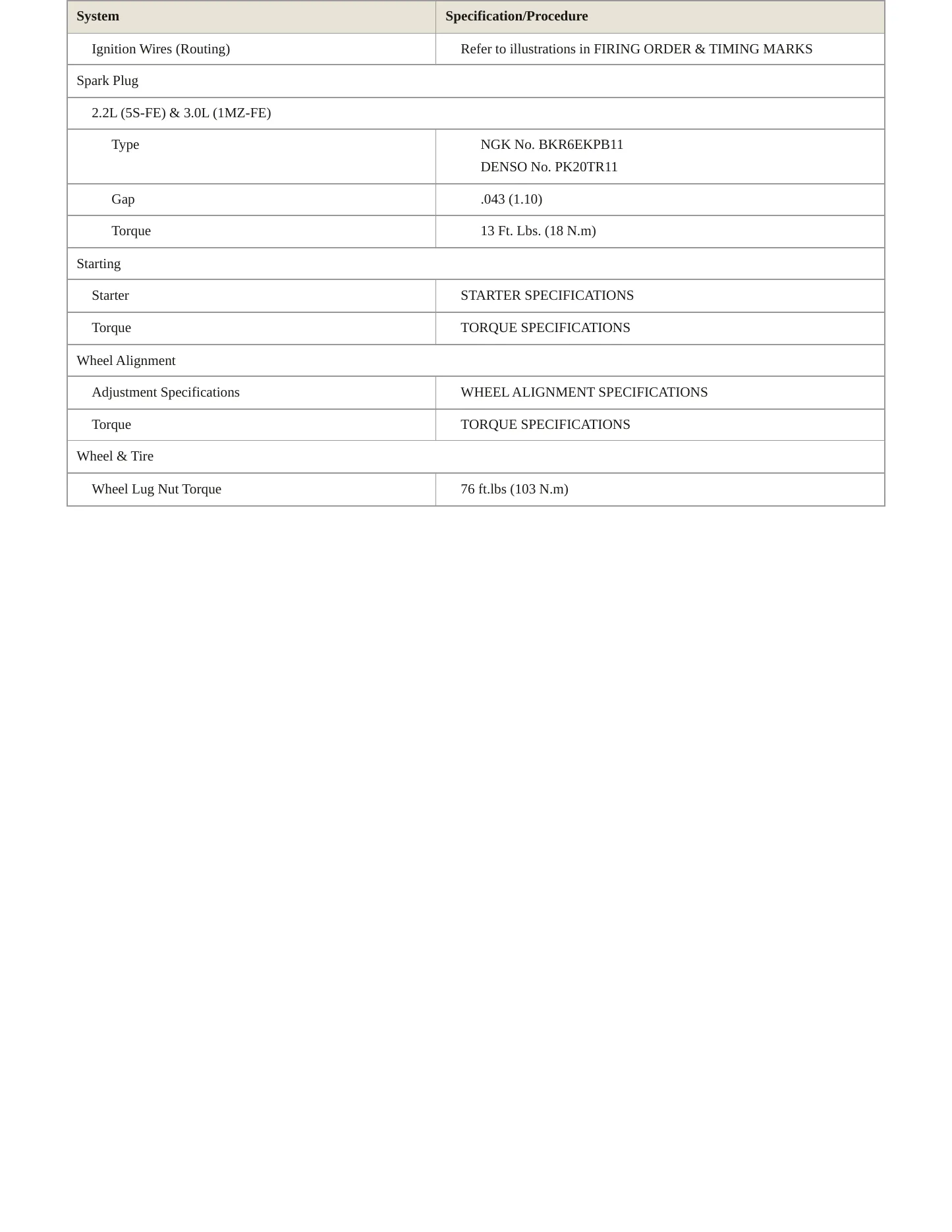 2001 Toyota Camry Solara Service and Repair Manual preview page 4