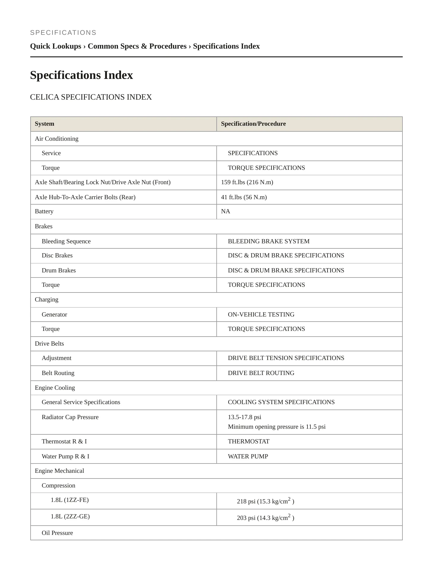2001 Toyota Celica service manual page 2