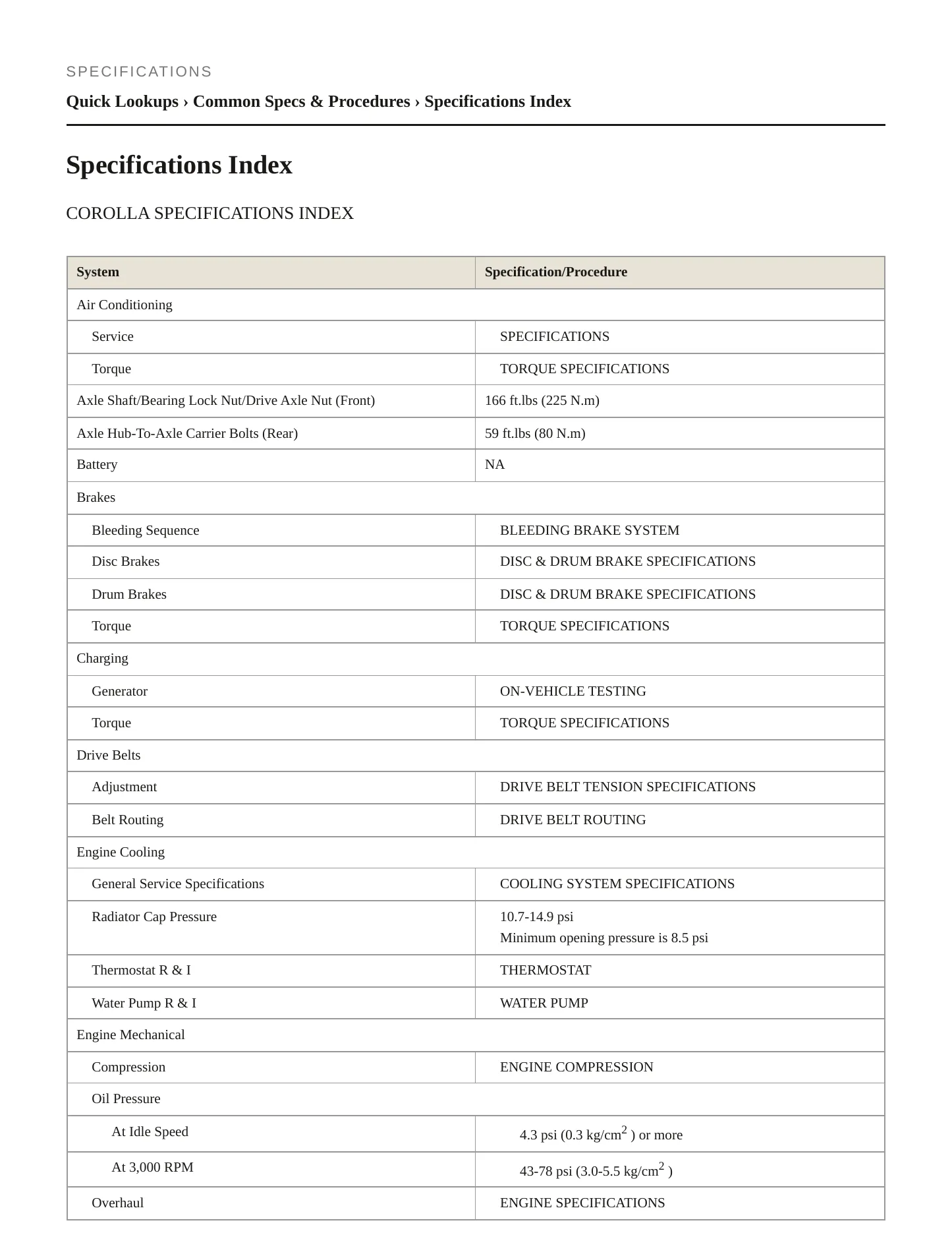 2001 Toyota Corolla Service and Repair Manual preview page 2