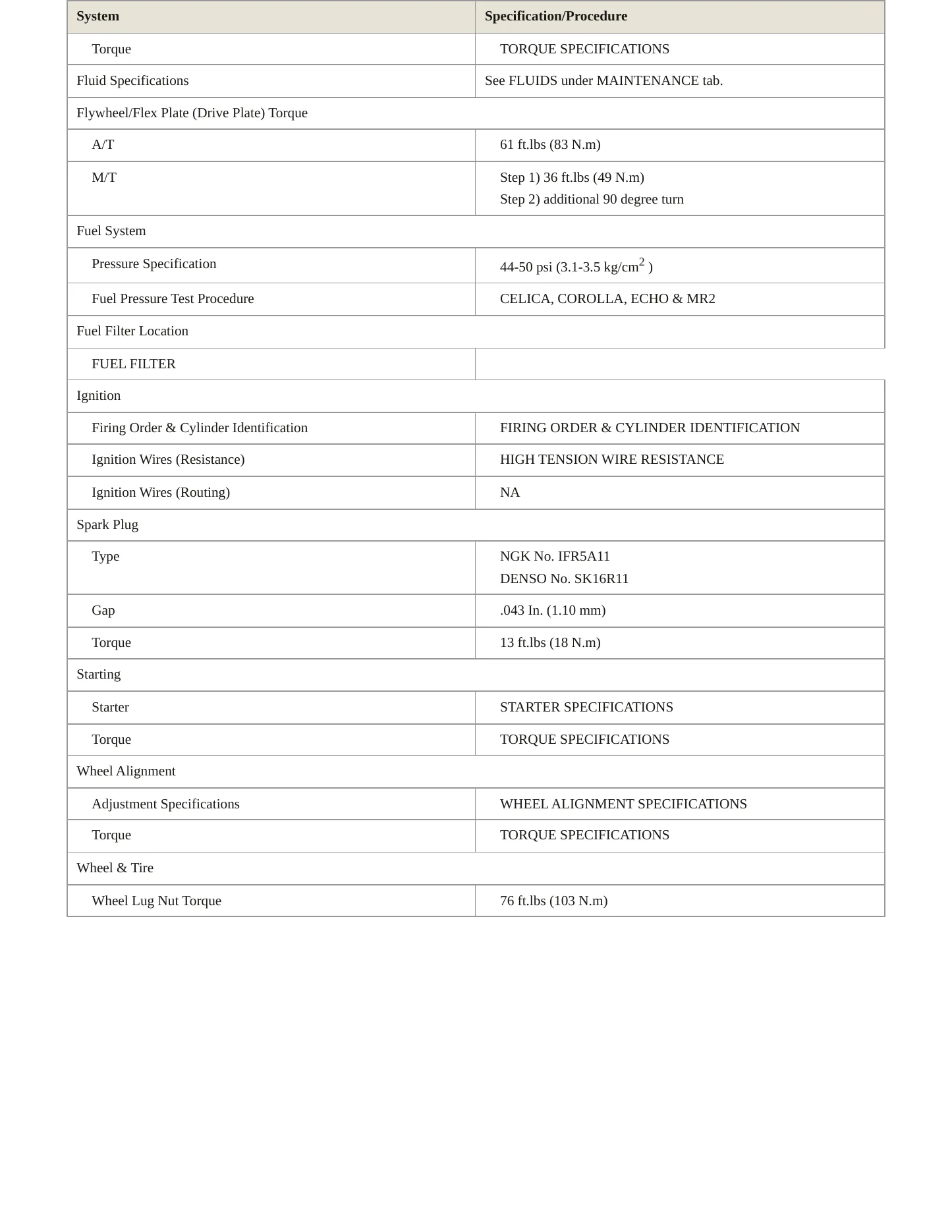 2001 Toyota Corolla Service and Repair Manual preview page 3