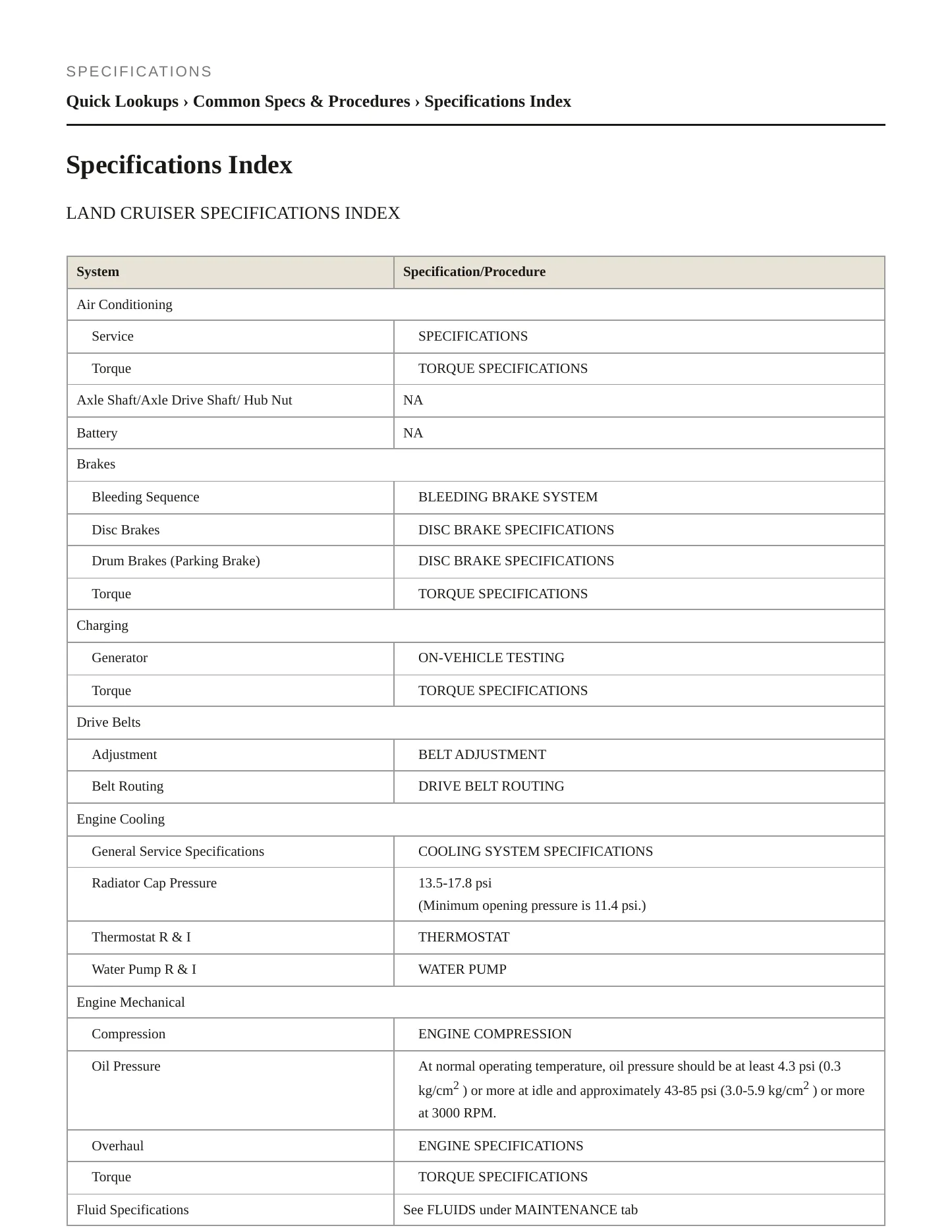 2001 Toyota Land Cruiser Service and Repair Manual preview page 2