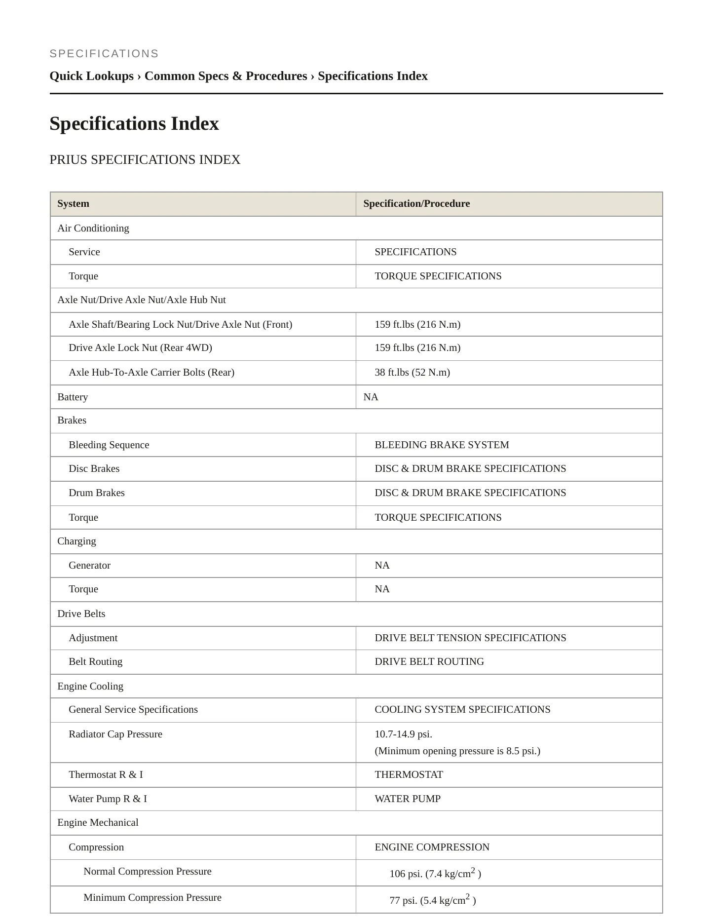 2001 Toyota Prius Service and Repair Manual preview page 2