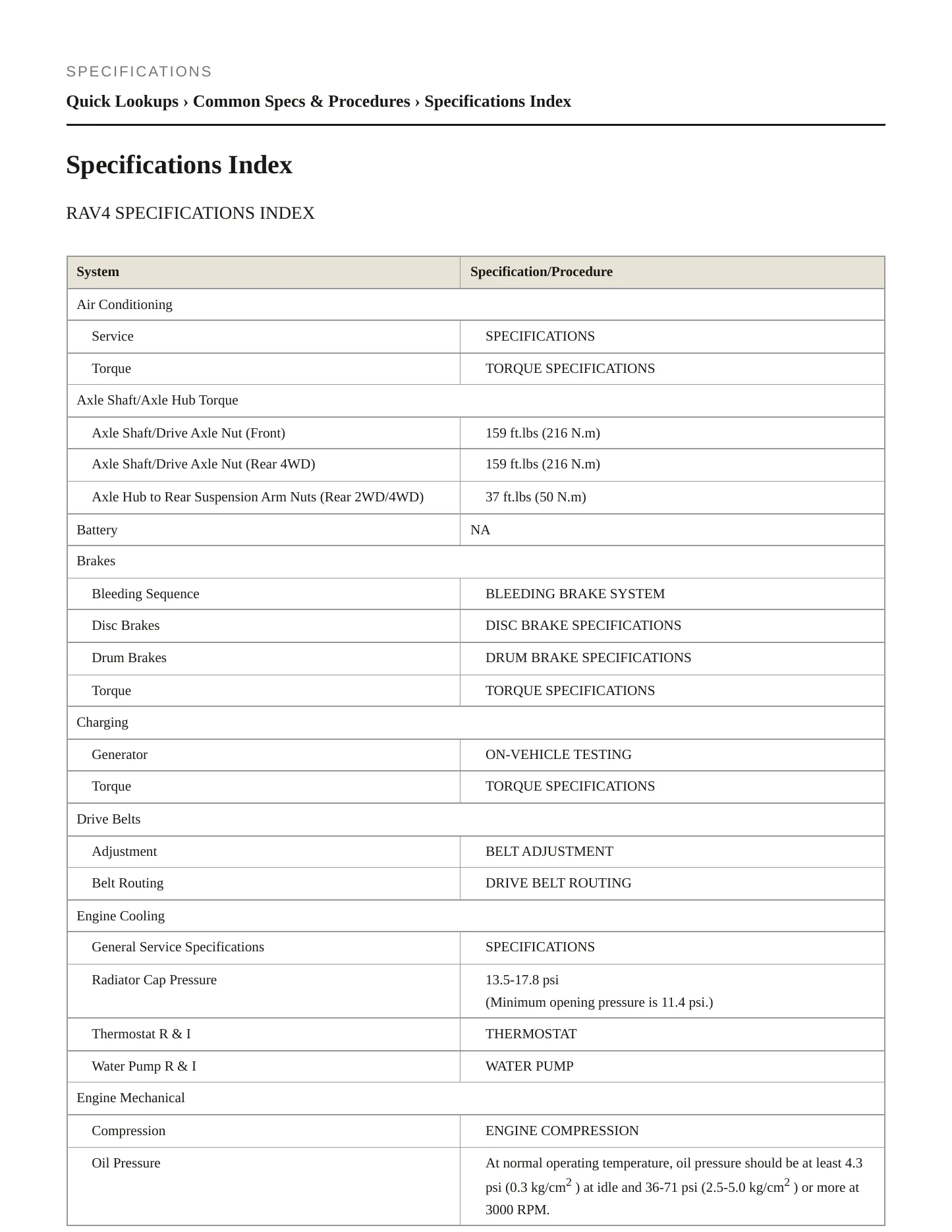 2001 Toyota RAV4 Service and Repair Manual preview page 2