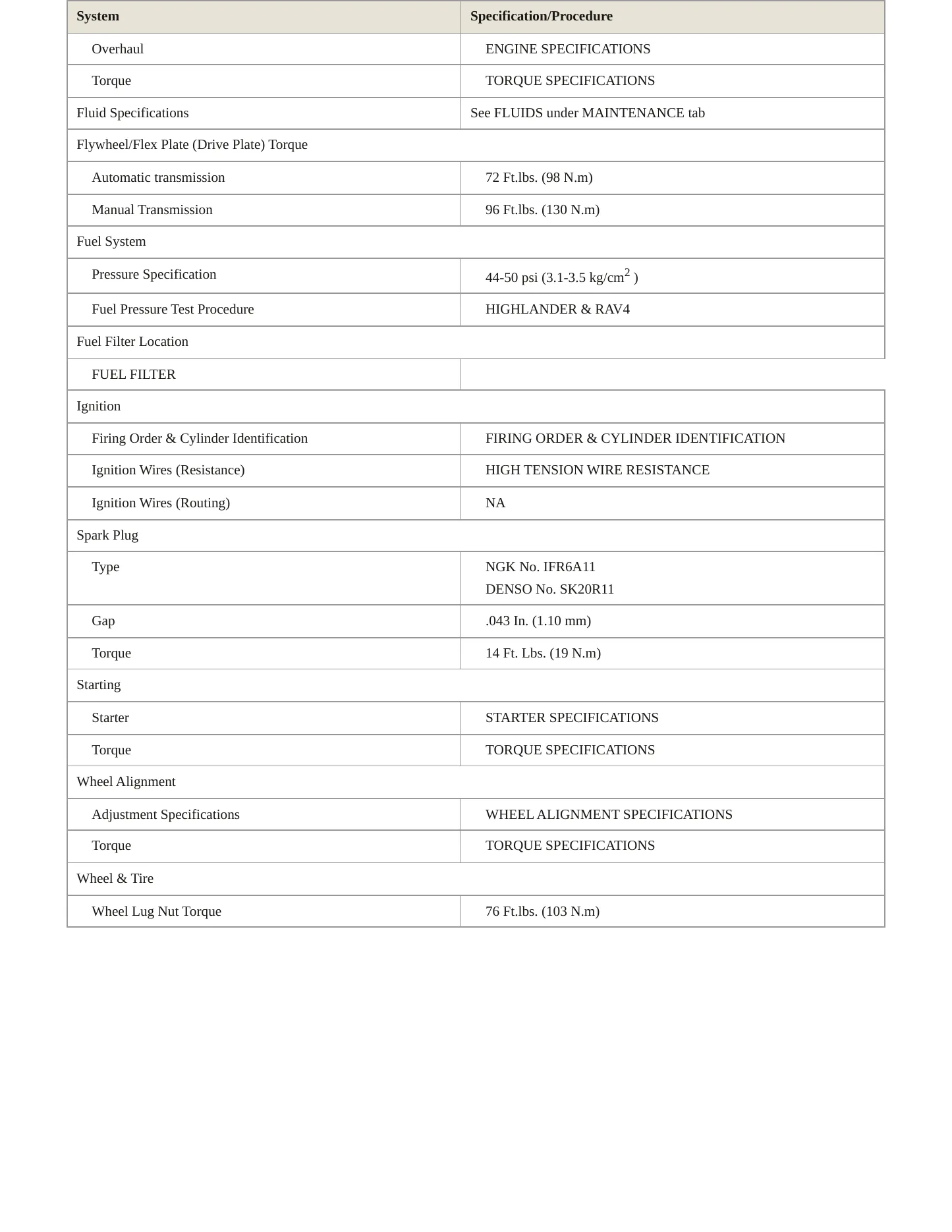 2001 Toyota RAV4 Service and Repair Manual preview page 3