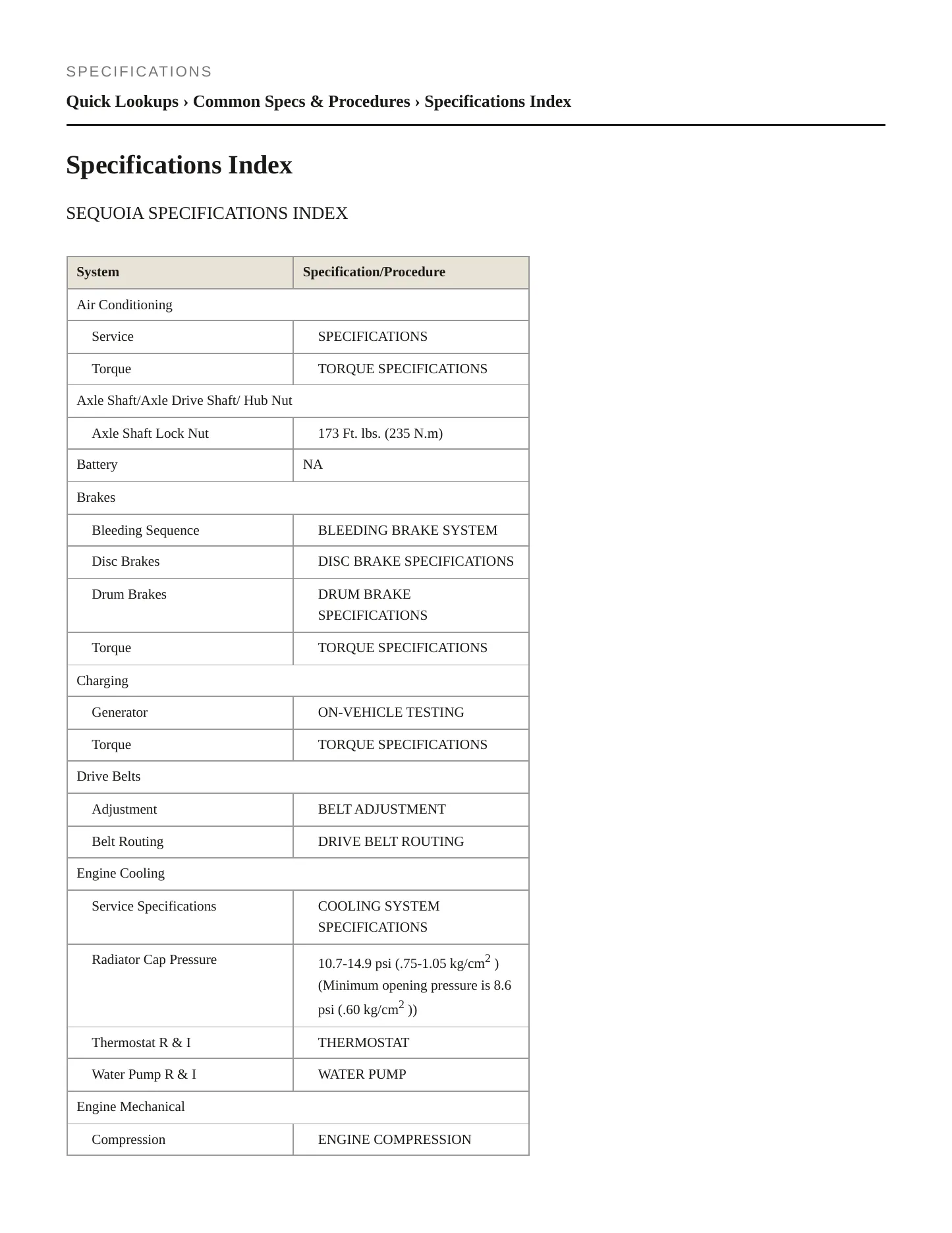 2001 Toyota Sequoia Service and Repair Manual preview page 2