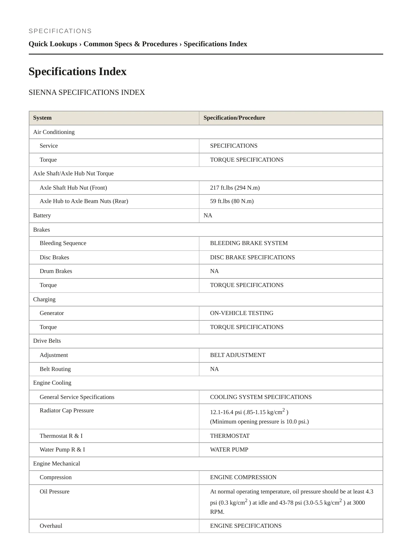 2001 Toyota Sienna Service and Repair Manual preview page 2
