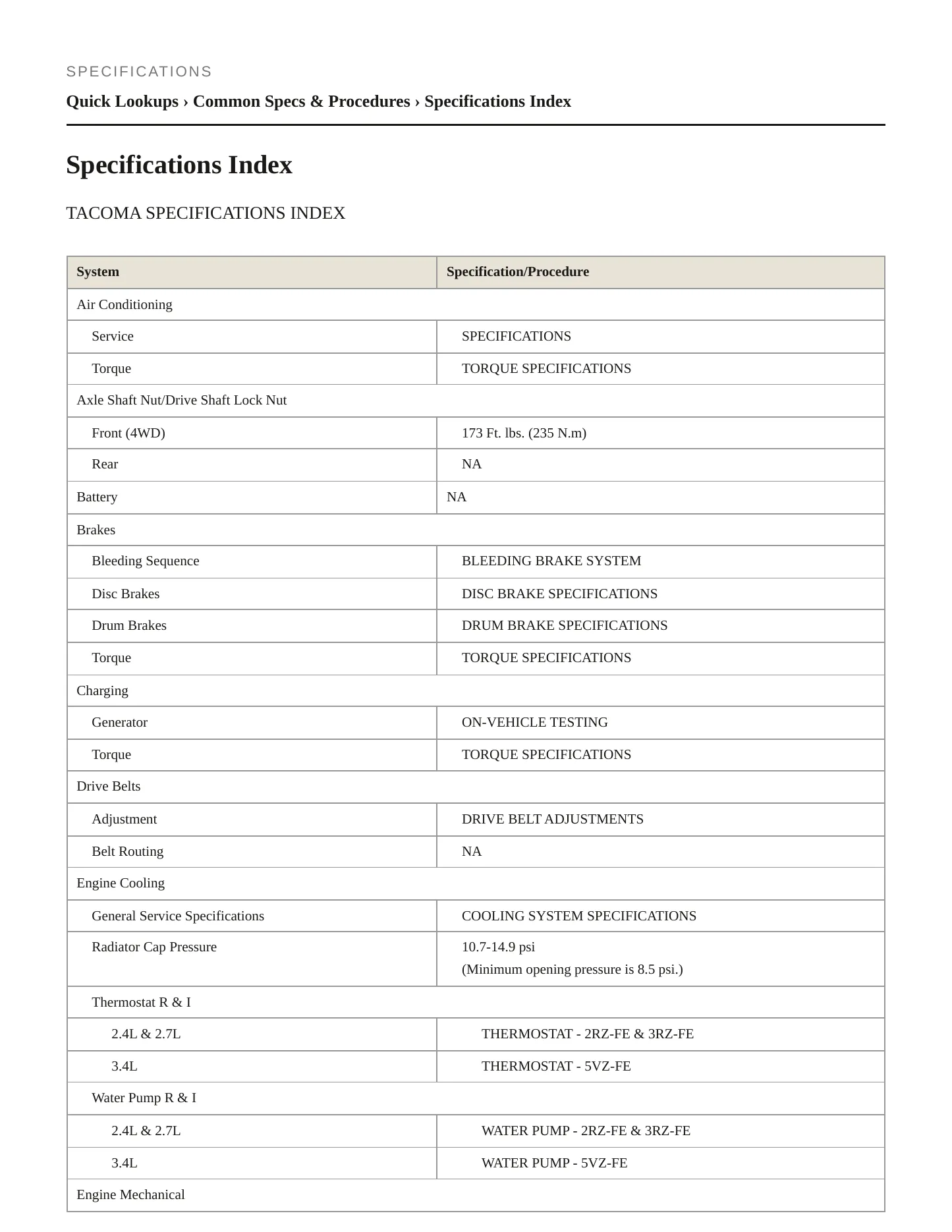 2001 Toyota Tacoma Service and Repair Manual preview page 2