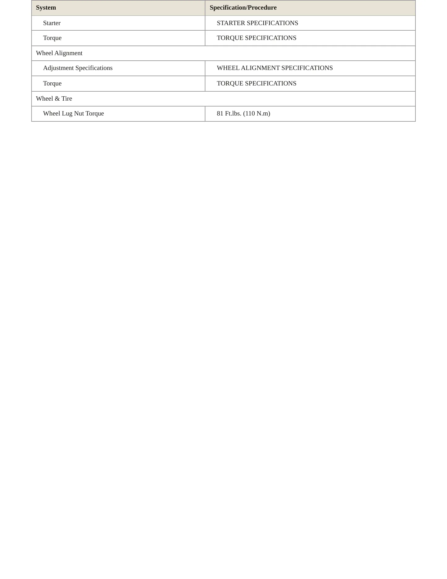 2001 Toyota Tacoma Service and Repair Manual preview page 4