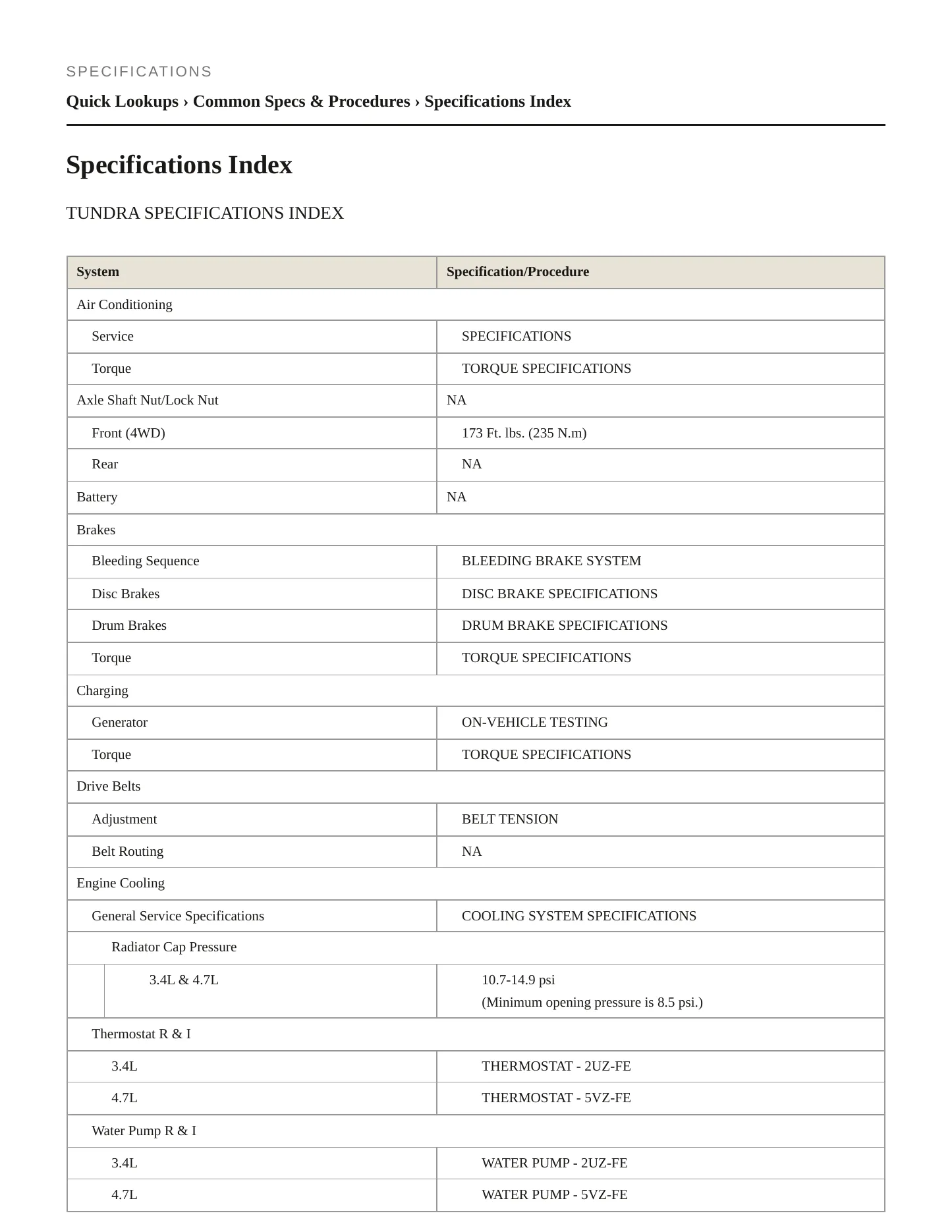 2001 Toyota Tundra Service and Repair Manual preview page 2