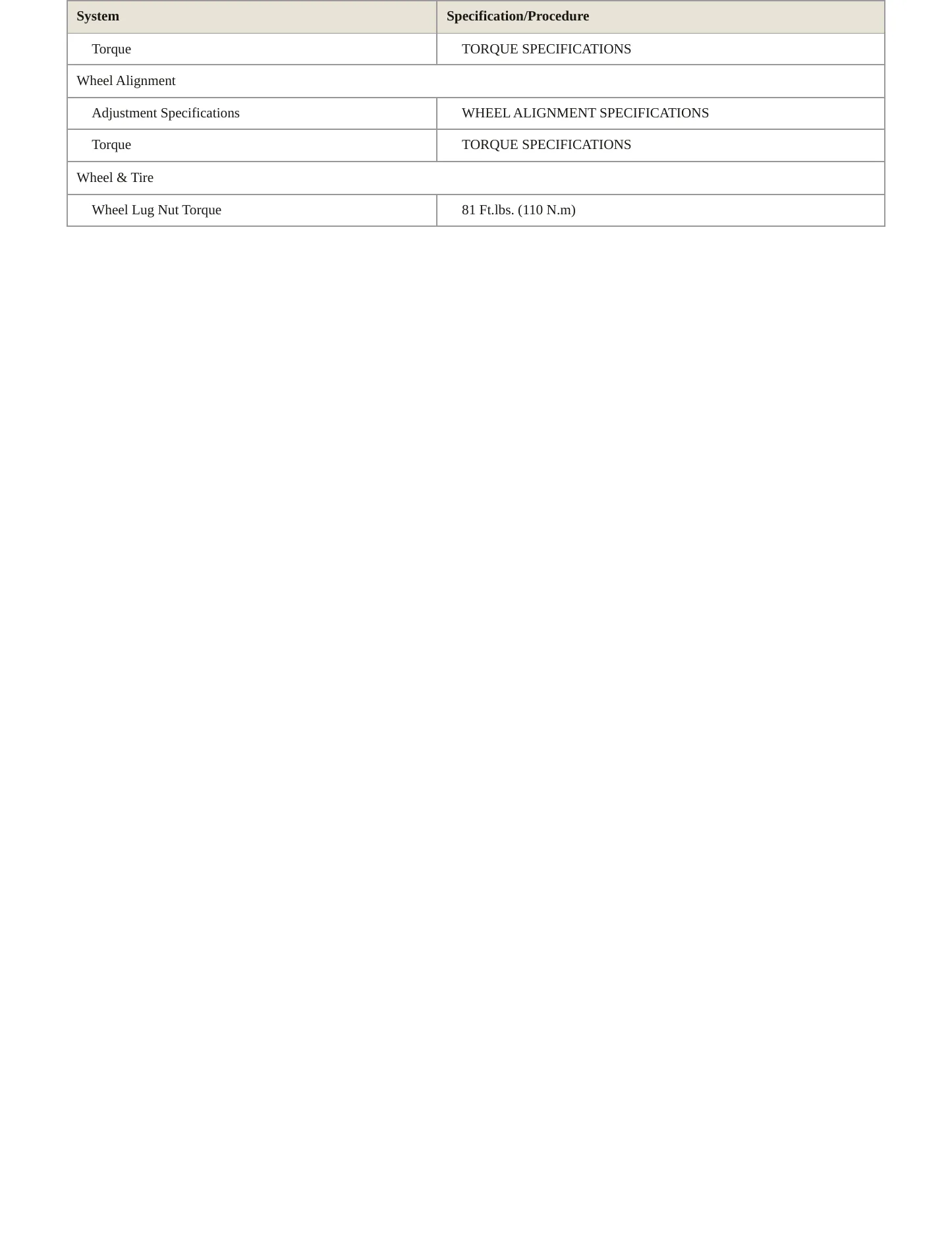 2001 Toyota Tundra Service and Repair Manual preview page 4