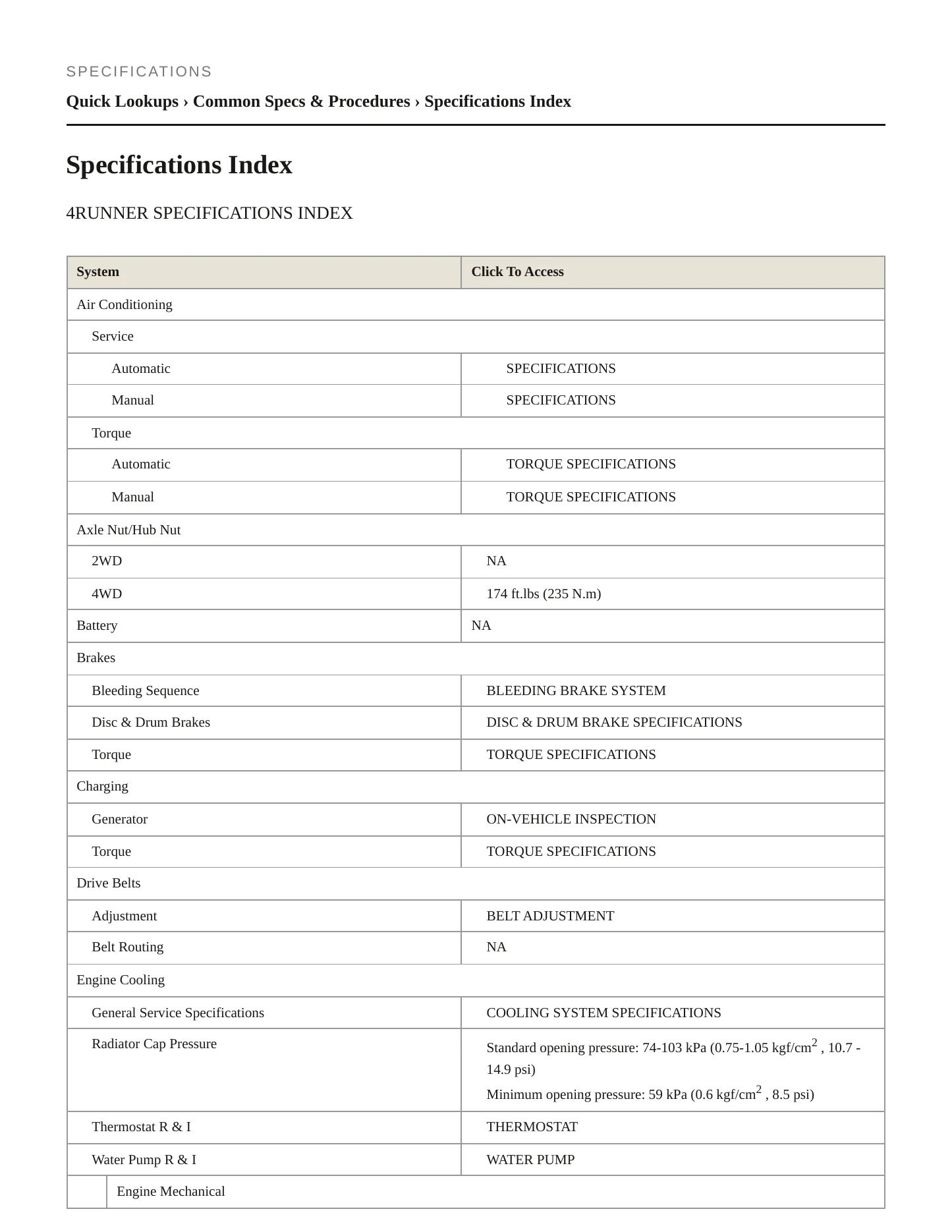 2002 Toyota 4Runner Service and Repair Manual preview page 2