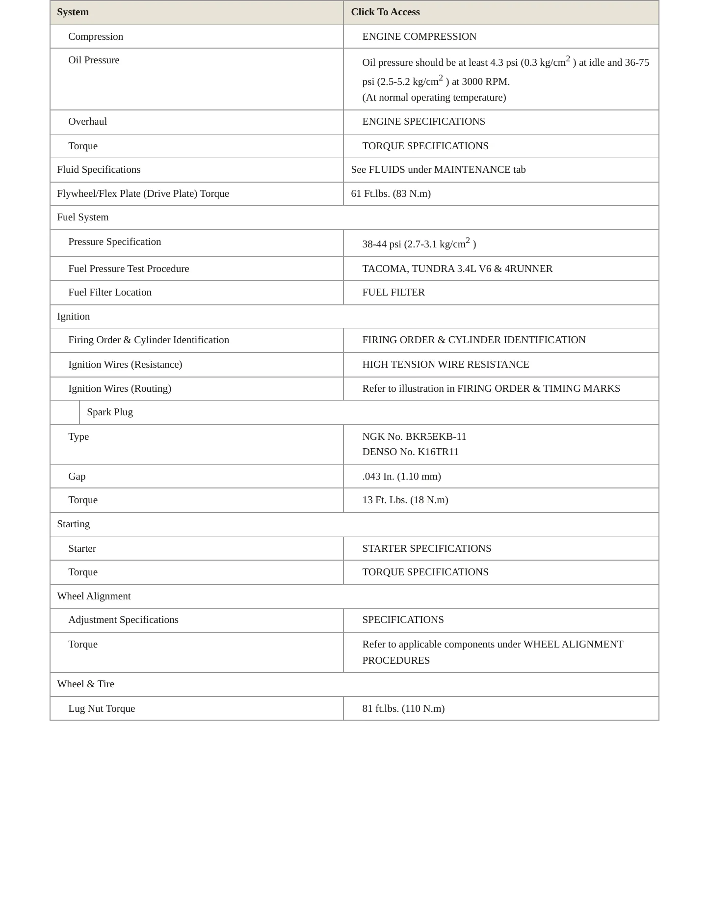 2002 Toyota 4Runner Service and Repair Manual preview page 3