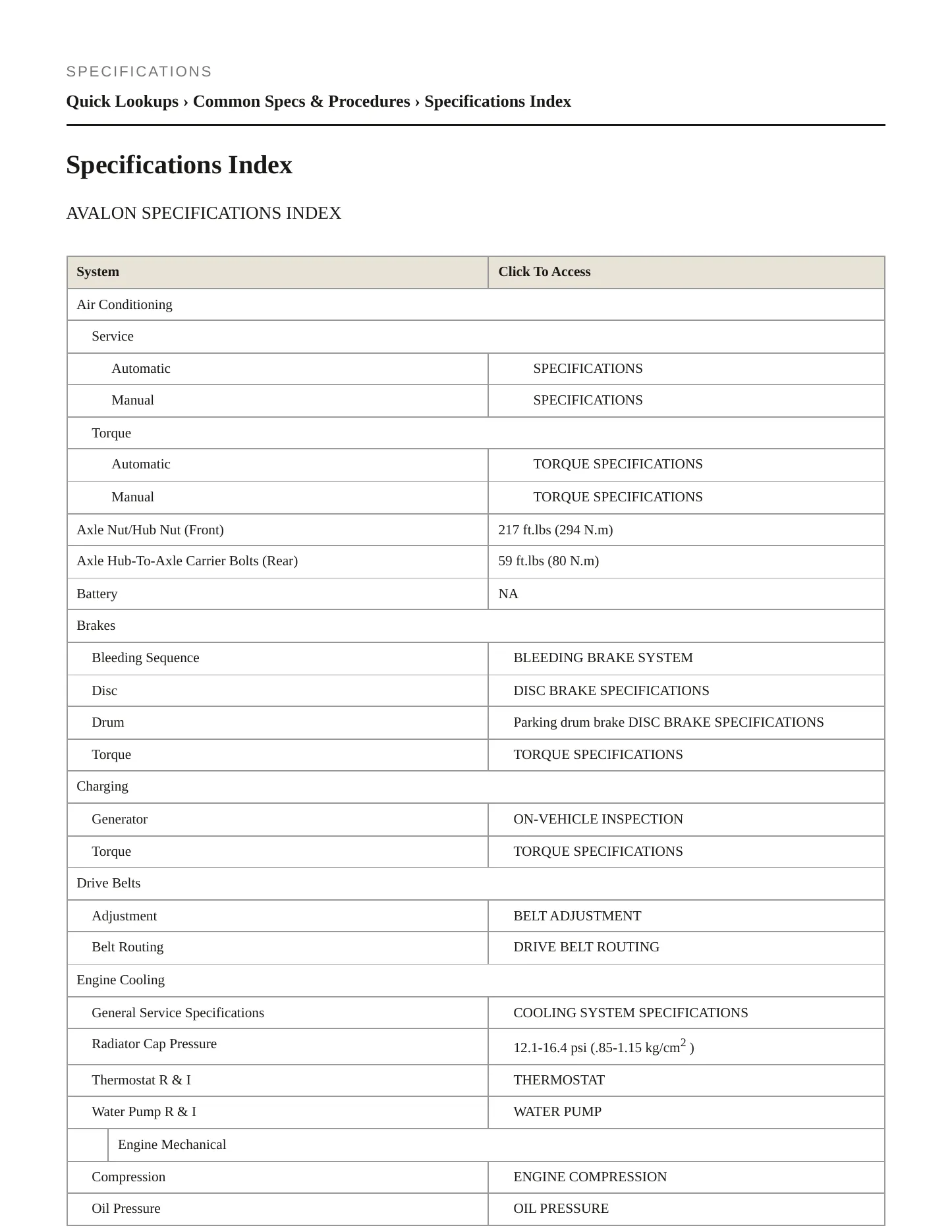 2002 Toyota Avalon Service and Repair Manual preview page 2
