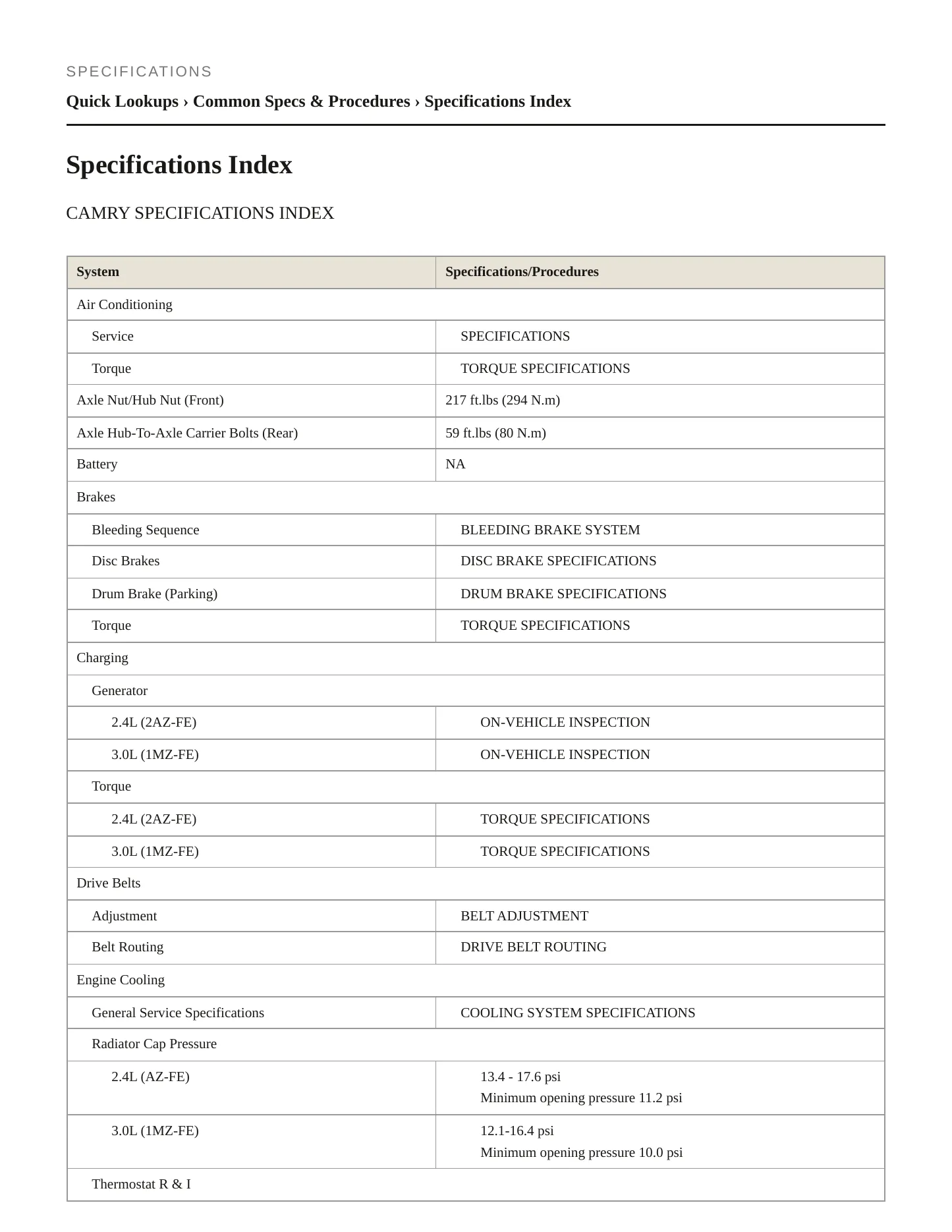 2002 Toyota Camry Service and Repair Manual preview page 2