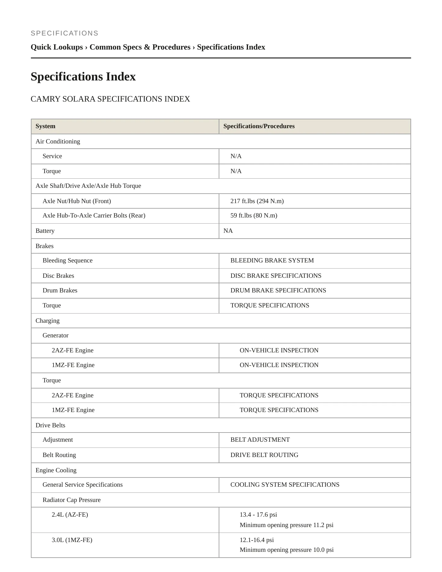 2002 Toyota Camry Solara Service and Repair Manual preview page 2