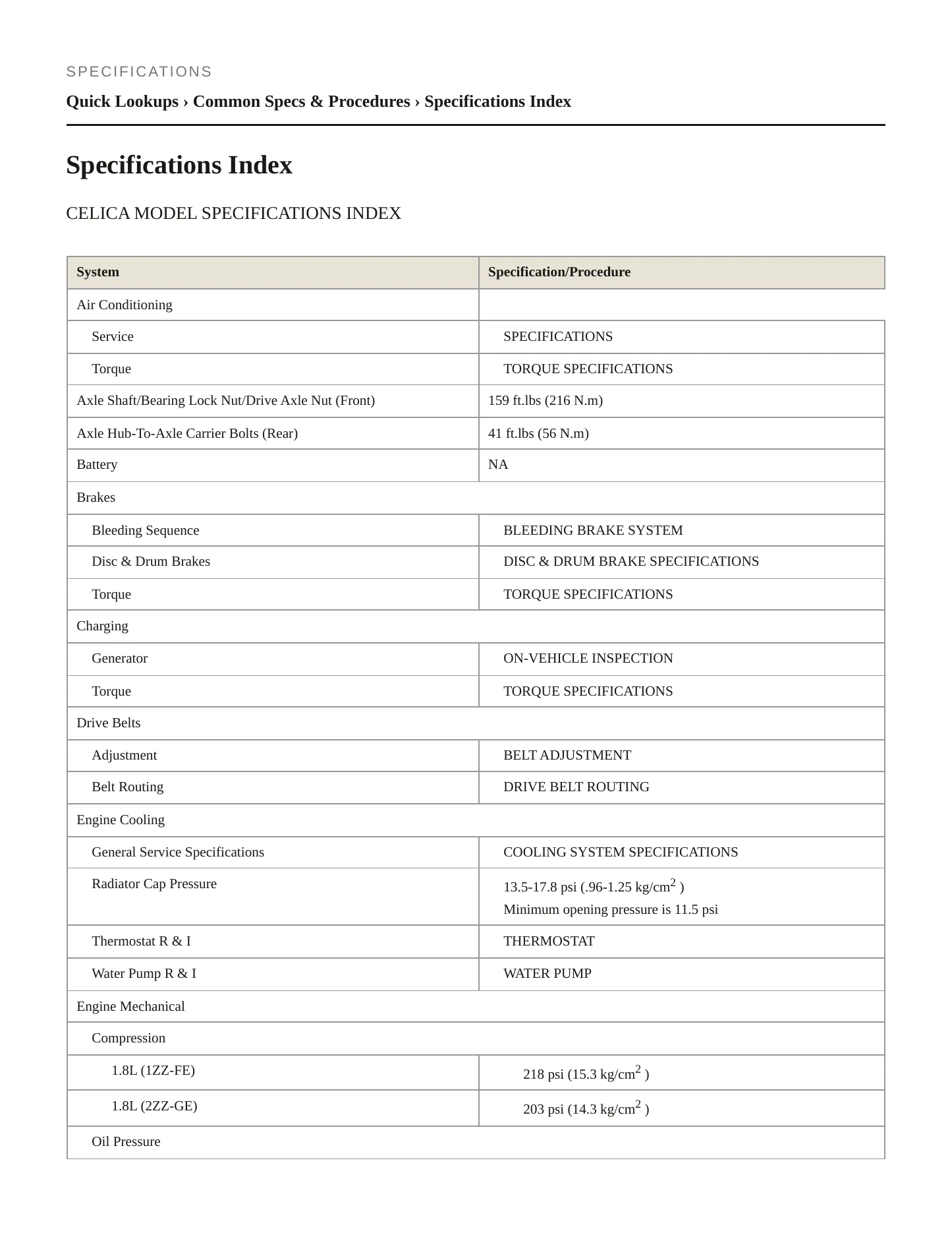 2002 Toyota Celica service manual page 2