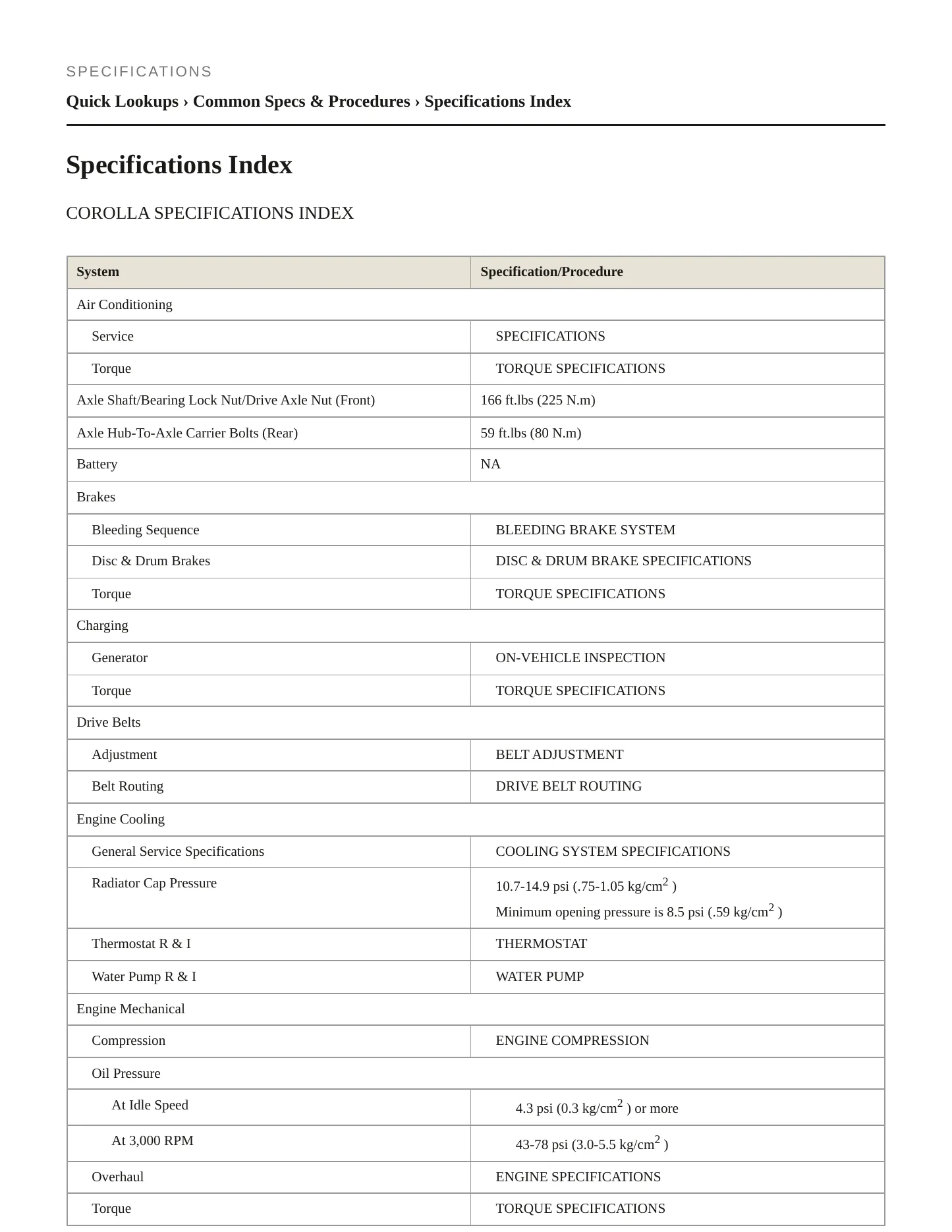 2002 Toyota Corolla Service and Repair Manual preview page 2