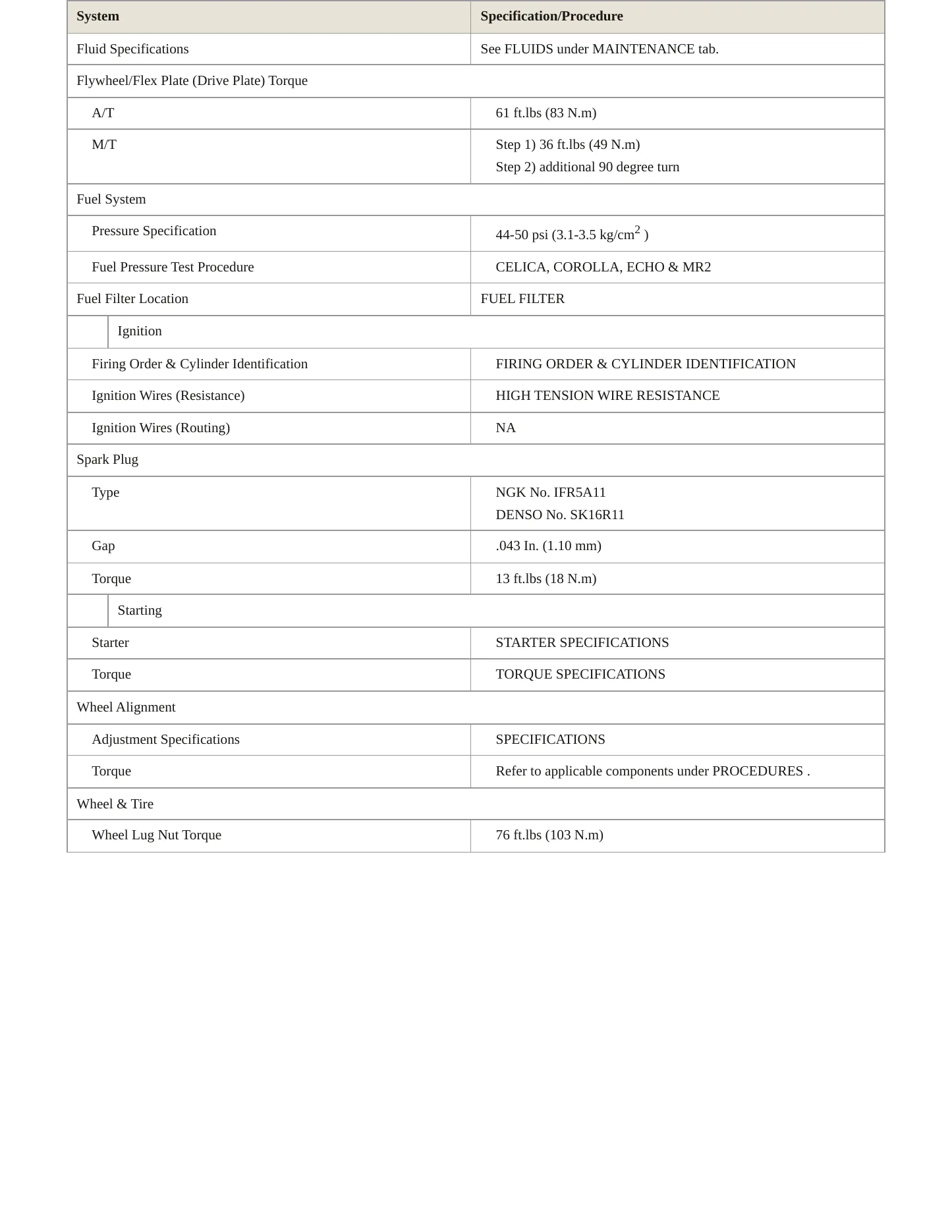 2002 Toyota Corolla Service and Repair Manual preview page 3