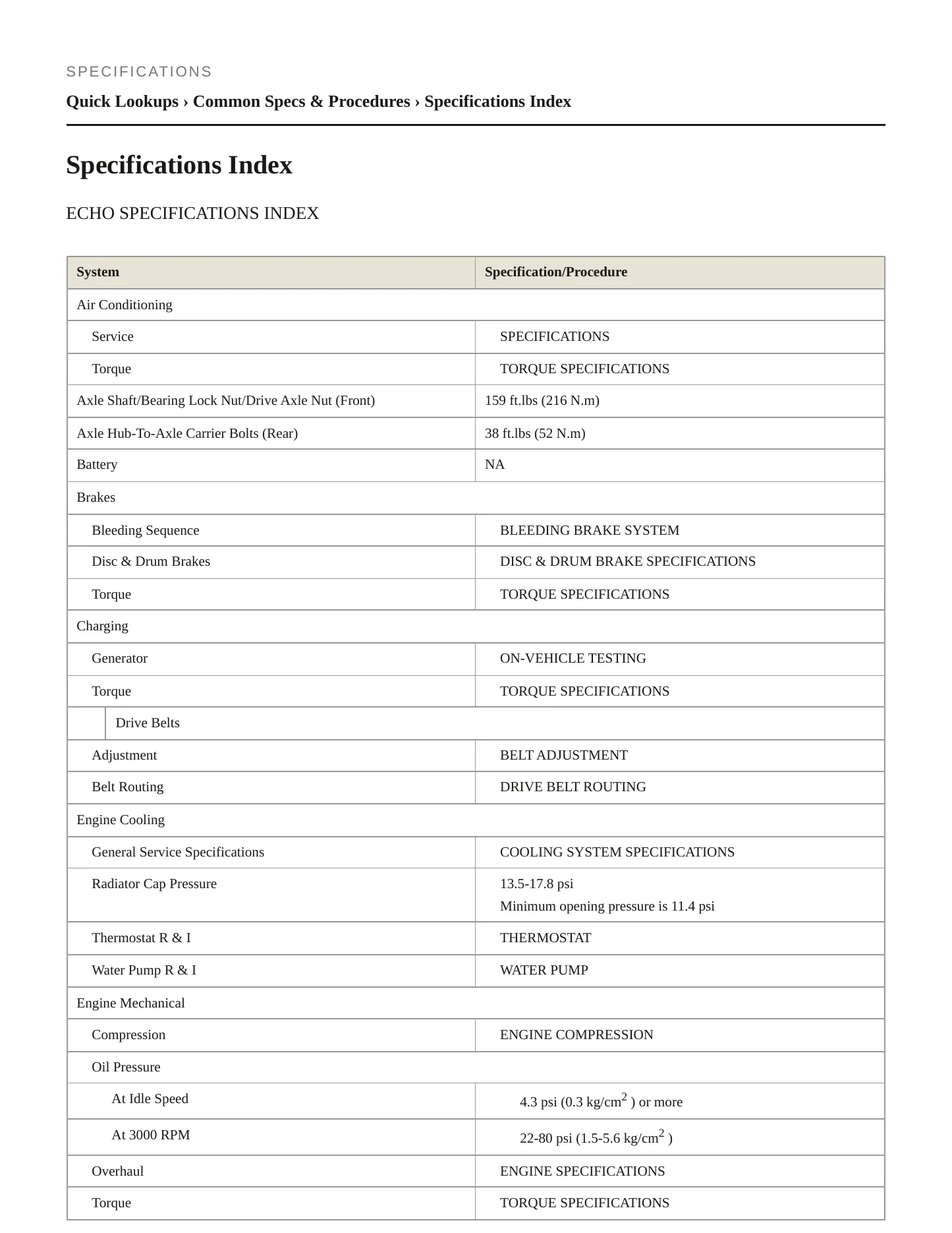 2002 Toyota ECHO Service and Repair Manual preview page 2